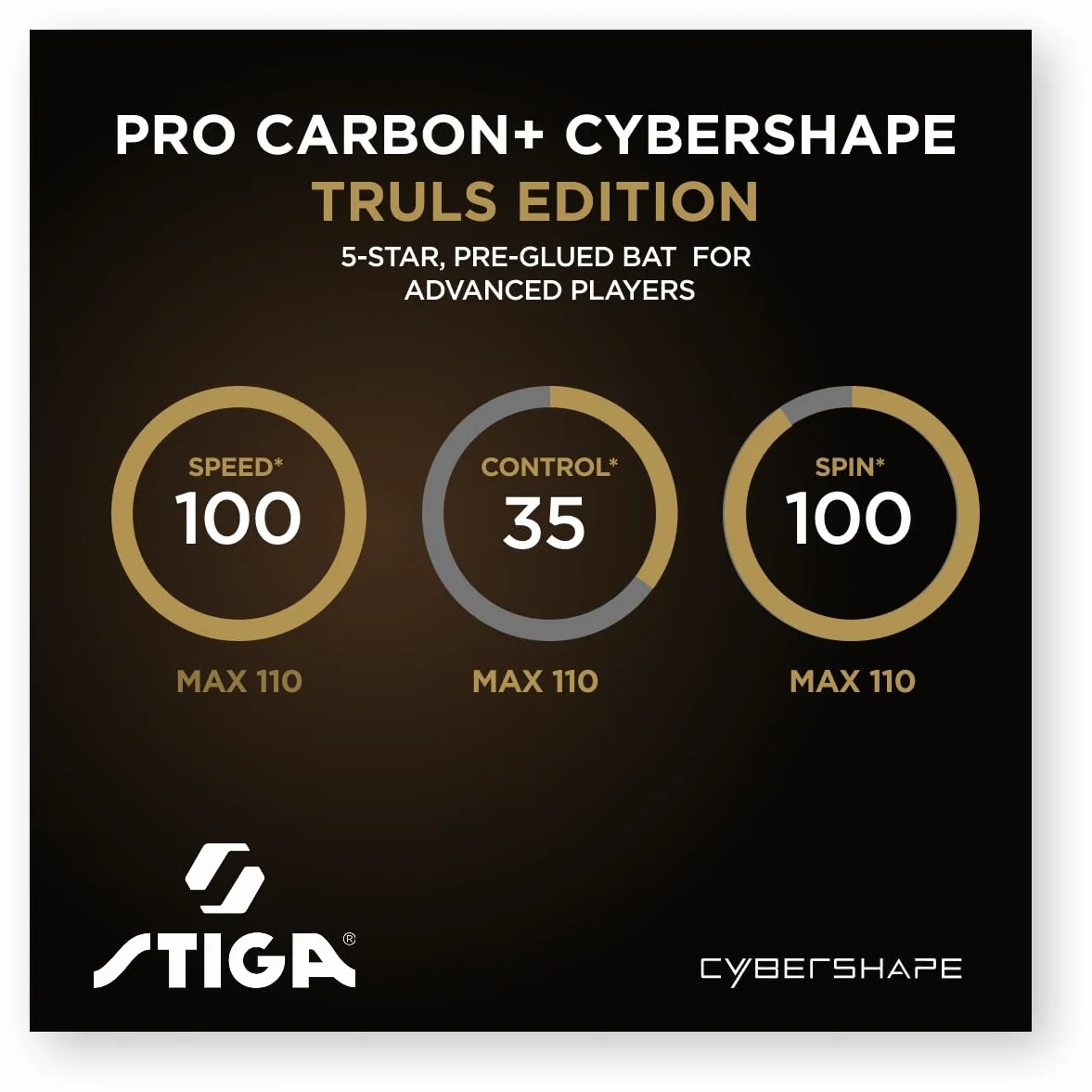 STIGA Pro Carbon Plus Cybershape Truls Edition Raquette de Ping-Pong 5 étoiles, Sweet Spot Plus Grand, Technologie Touch Carbon, Revêtements STAR5 approuvés ITTF