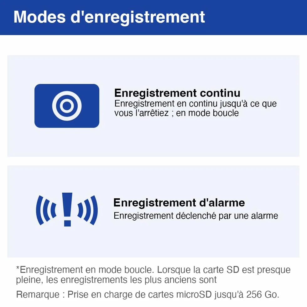 WIWACAM MW12 Caméra WiFi 4K Ultra HD, Emplacement pour Carte SD, Camera de Surveillance Interieur, détection de Mouvement Intelligente, Alarme sur téléphone Portable, Alarme par e-Mail