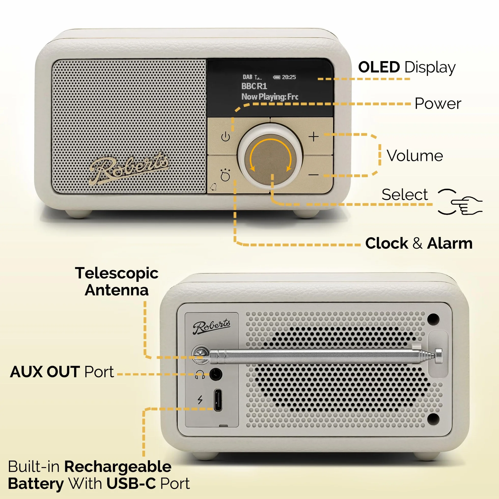 Roberts Revival PETITE2 Radio numérique FM/Dab/Dab+ avec Bluetooth, crème Pastel