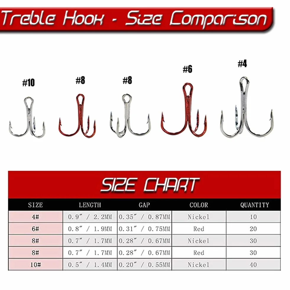 Croch Hamecon Peche Triples de 130Pcs, hameçons barbelés en Acier à Haute teneur en Carbone Tailles: 4#, 6#, 8#, 10#