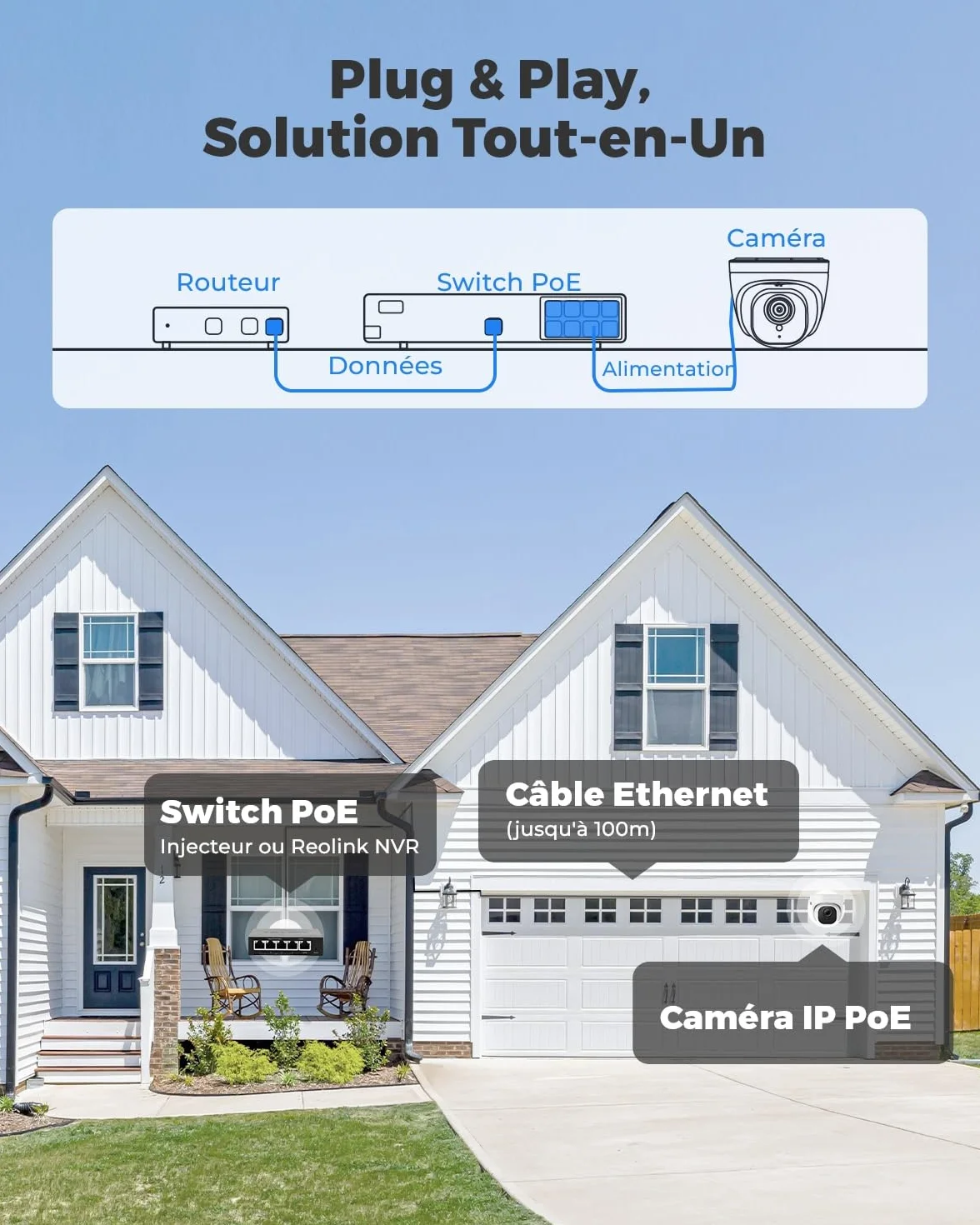 Reolink 5MP Caméra de Surveillance Extérieure PoE Dôme avec Détection Personne/Véhicule, Caméra IP avec Etanche IP67, Time Lapse, Fente pour Carte microSD, Vision Nocturne IR, Support Audio, RLC-520A