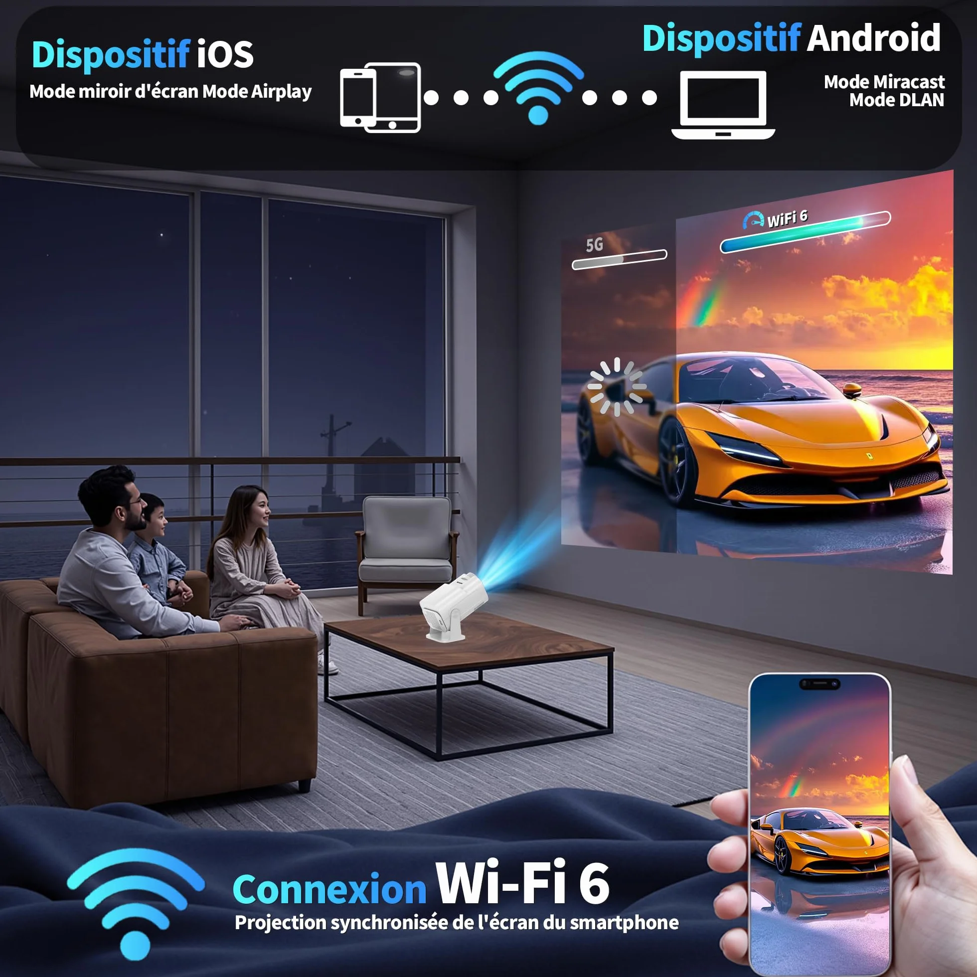 Vidéoprojecteur 4K 1080P WiFi 6 Bluetooth 5.2 Projecteur Trapézoïdale Automatique 270° Rotation HDMI Blanc