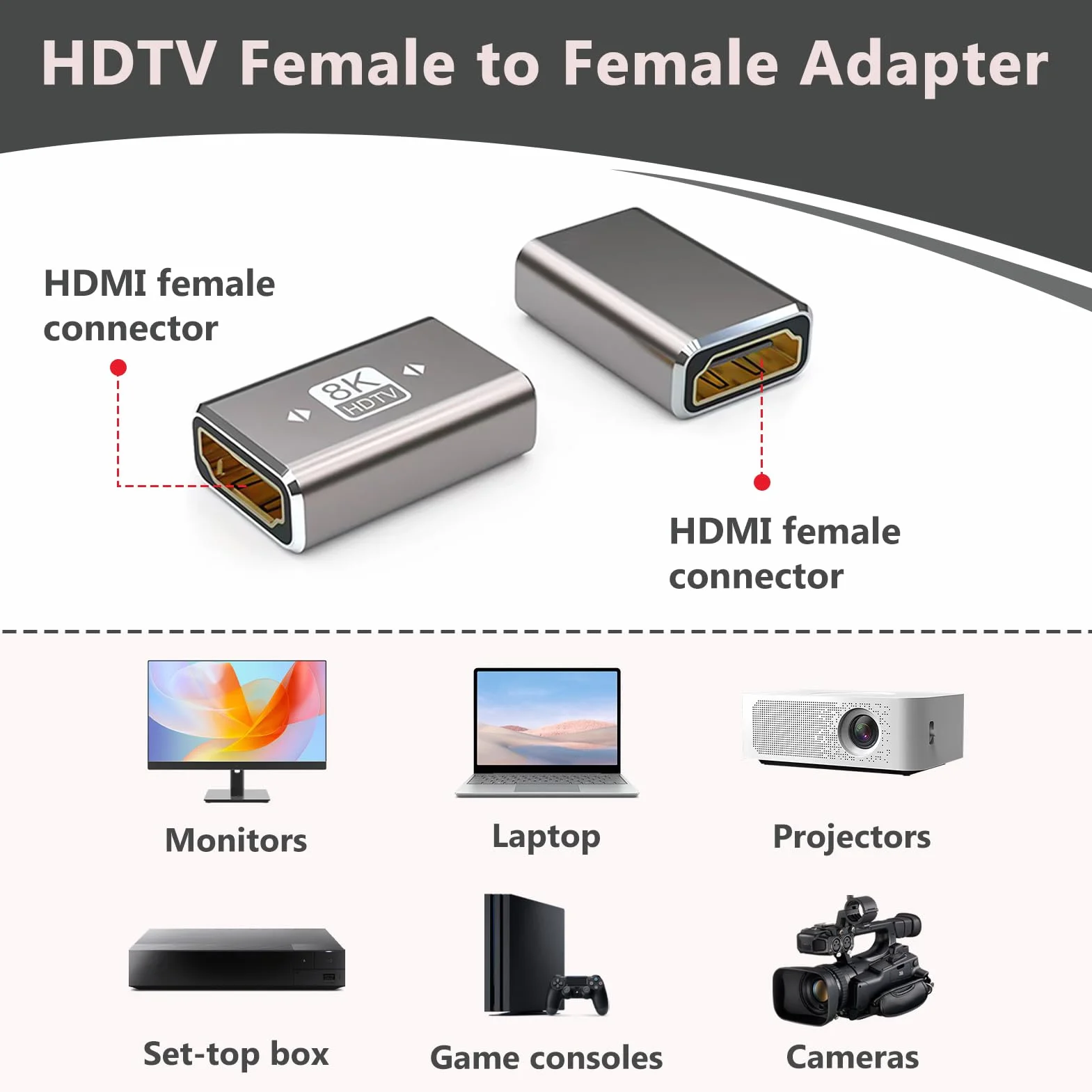 Coupleur HDMI Femelle vers Femelle 2PCS Adaptateur Rallonge HDMI 2.1 8K Plaqué Or Compatible UHD 4K 3D HDR eARC Dolby Atmos VRR