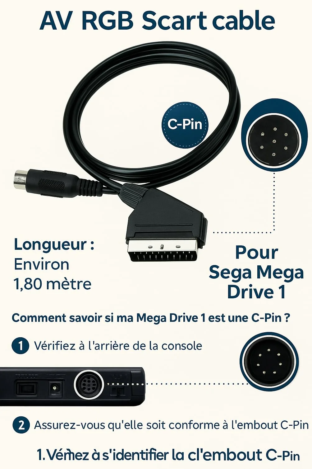 Câble Péritel AV RGB SCART pour Sega Megadrive 1 version C-Pin – Compatible Genesis JAP/US – Haute Qualité Audio/Vidéo – 1,8 m