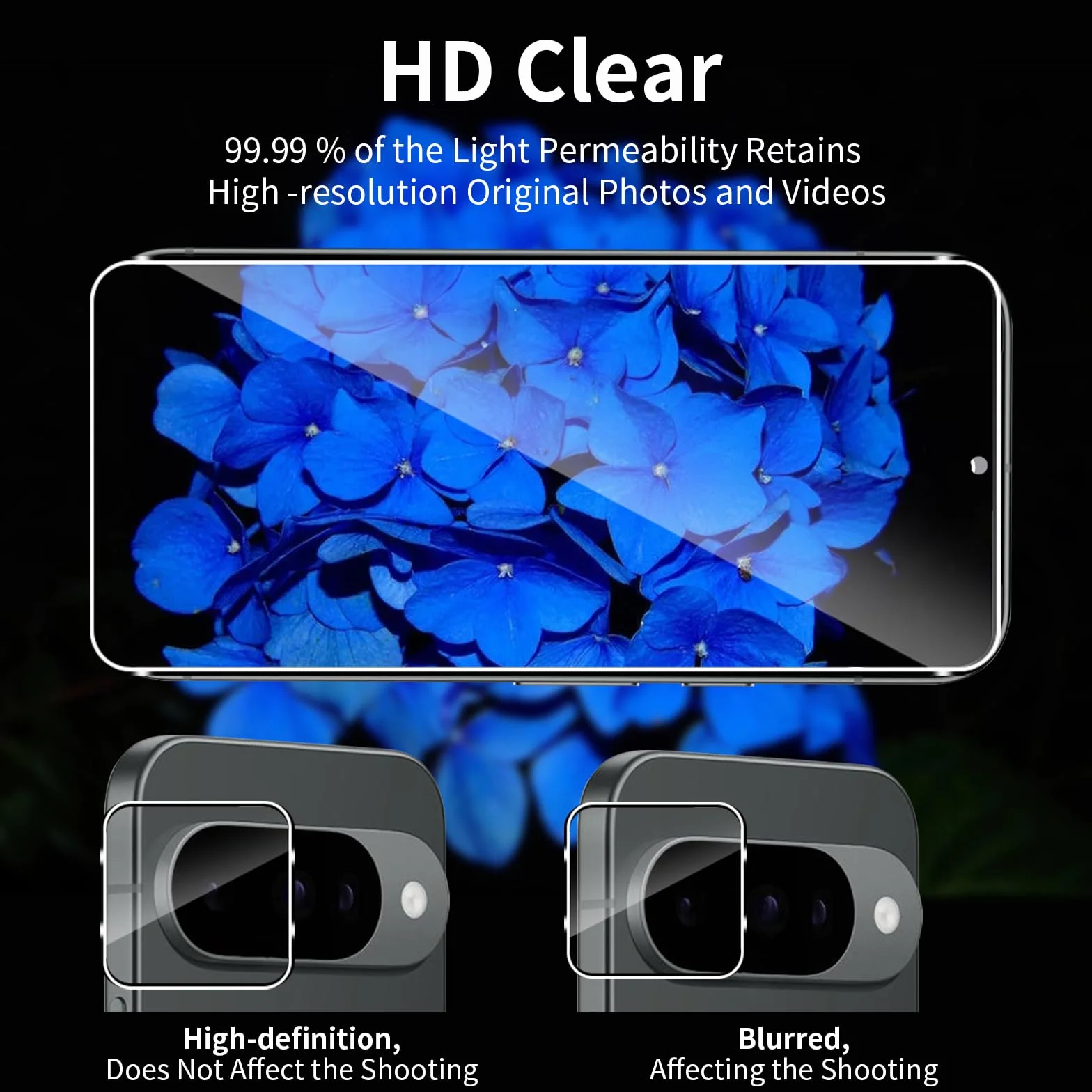 Verre Trempé Pour Google Pixel 10, [3+3 Pièces] Vitre Protection écran Protection Camera, 9H Dureté Ultra HD Anti Rayures Film Protection écran, Avec Outil D'alignement Facile