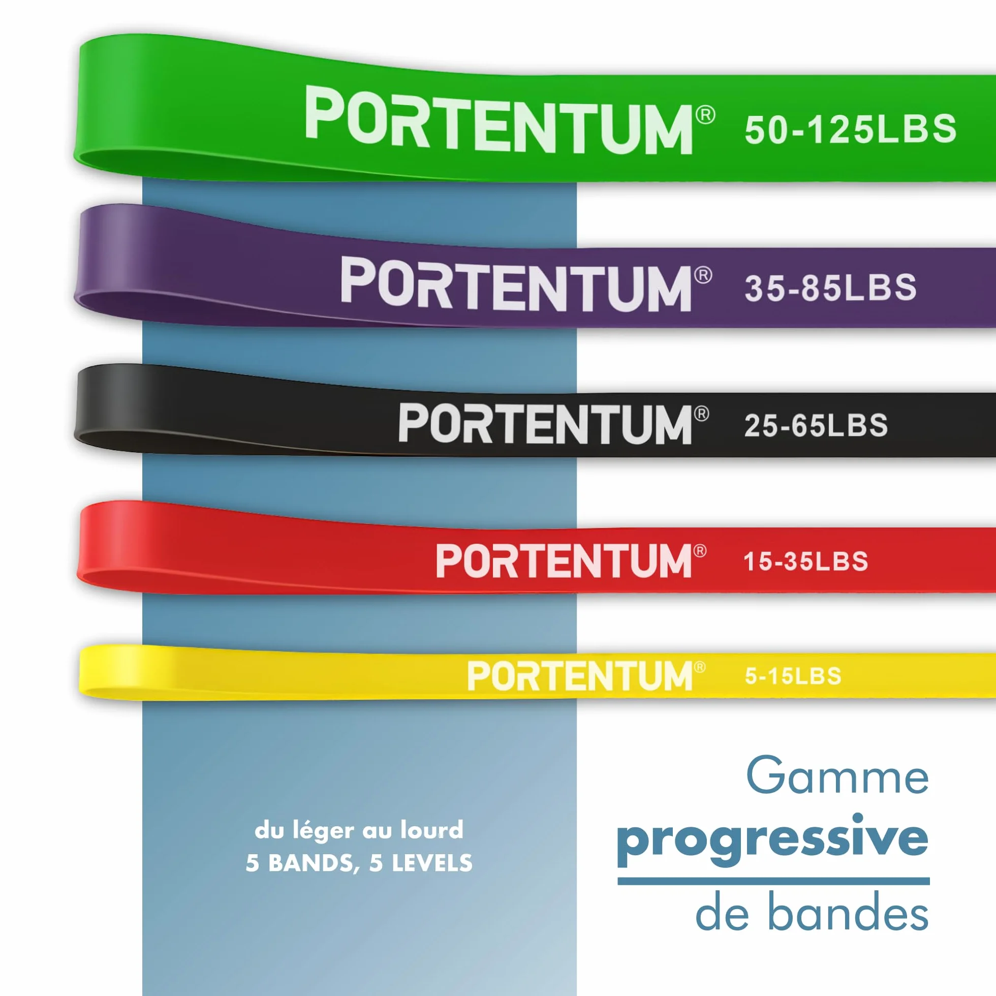 PORTENTUM Bande Élastique Musculation Set Résistance 4-5 Niveaux Poignées Ancrage Porte Housses Sac