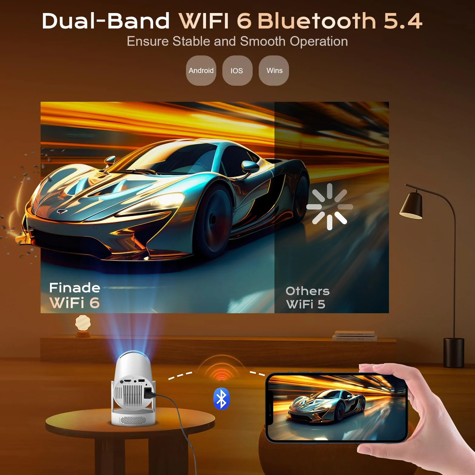 Videoprojecteur Portable WiFi 6 Bluetooth 5.4 Mini Projecteur Vidéo 1080P 4K Rotation 270° HDMI USB Haut-Parleur Intérieur Extérieur