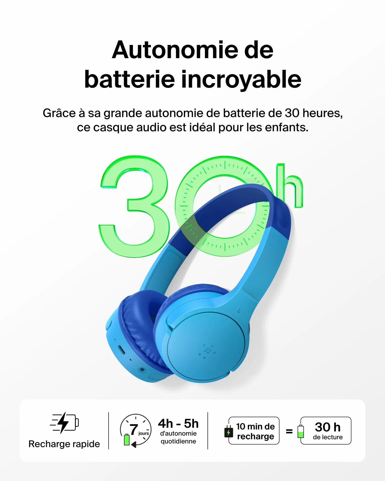 Belkin SoundForm Mini Casque Audio sans Fil pour Enfants avec Micro intégré (Circum-aural, autonomie de 30 h, pour Apprentissage, Voyages, Autocollants Amusants, pour iPhone, iPad, Galaxy) - Bleu