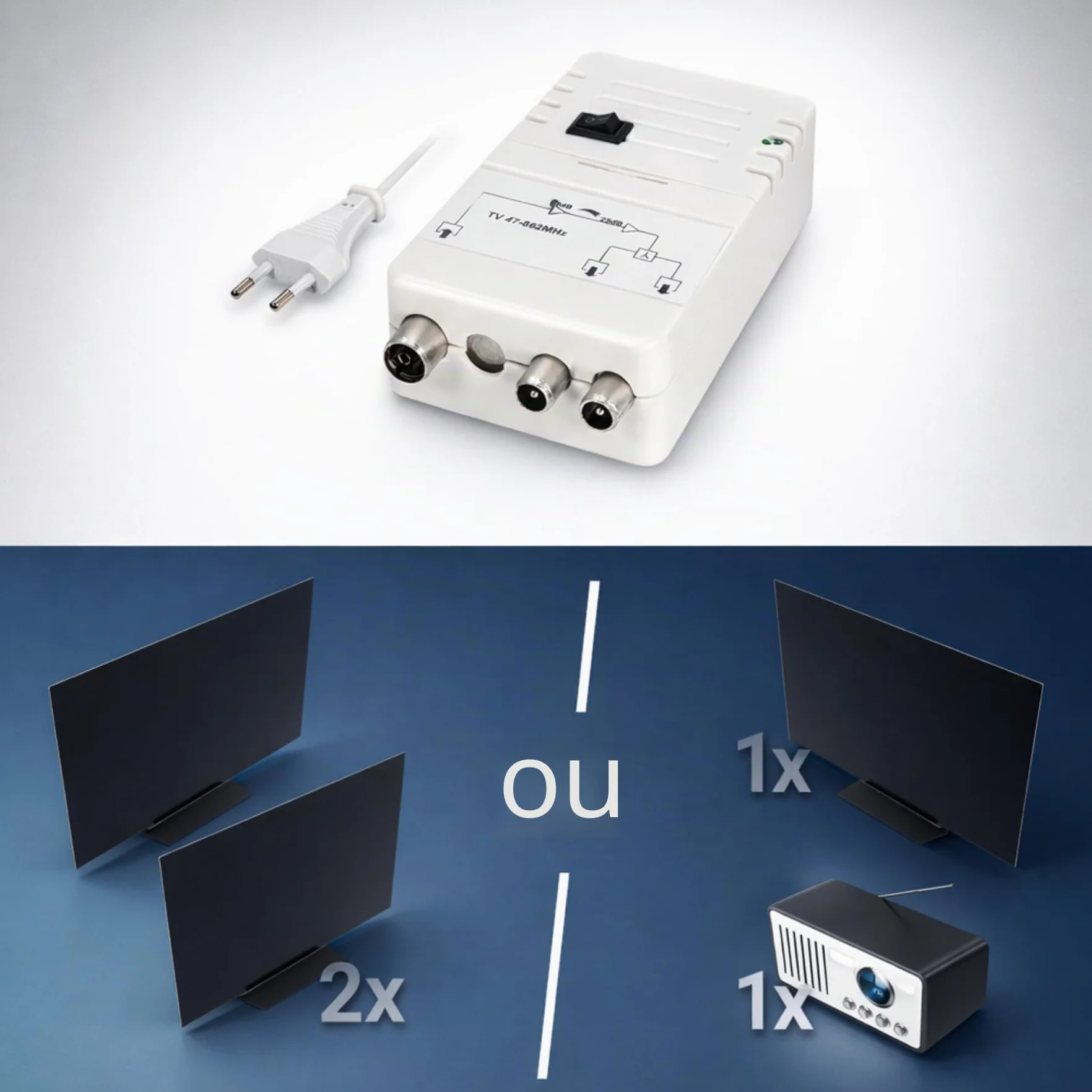 Amplificateur d'antenne numérique pour 2 appareils, Amplification UHF 20dB, Amplification VHF 36dB, télévision par câble, DVB-T, Sky