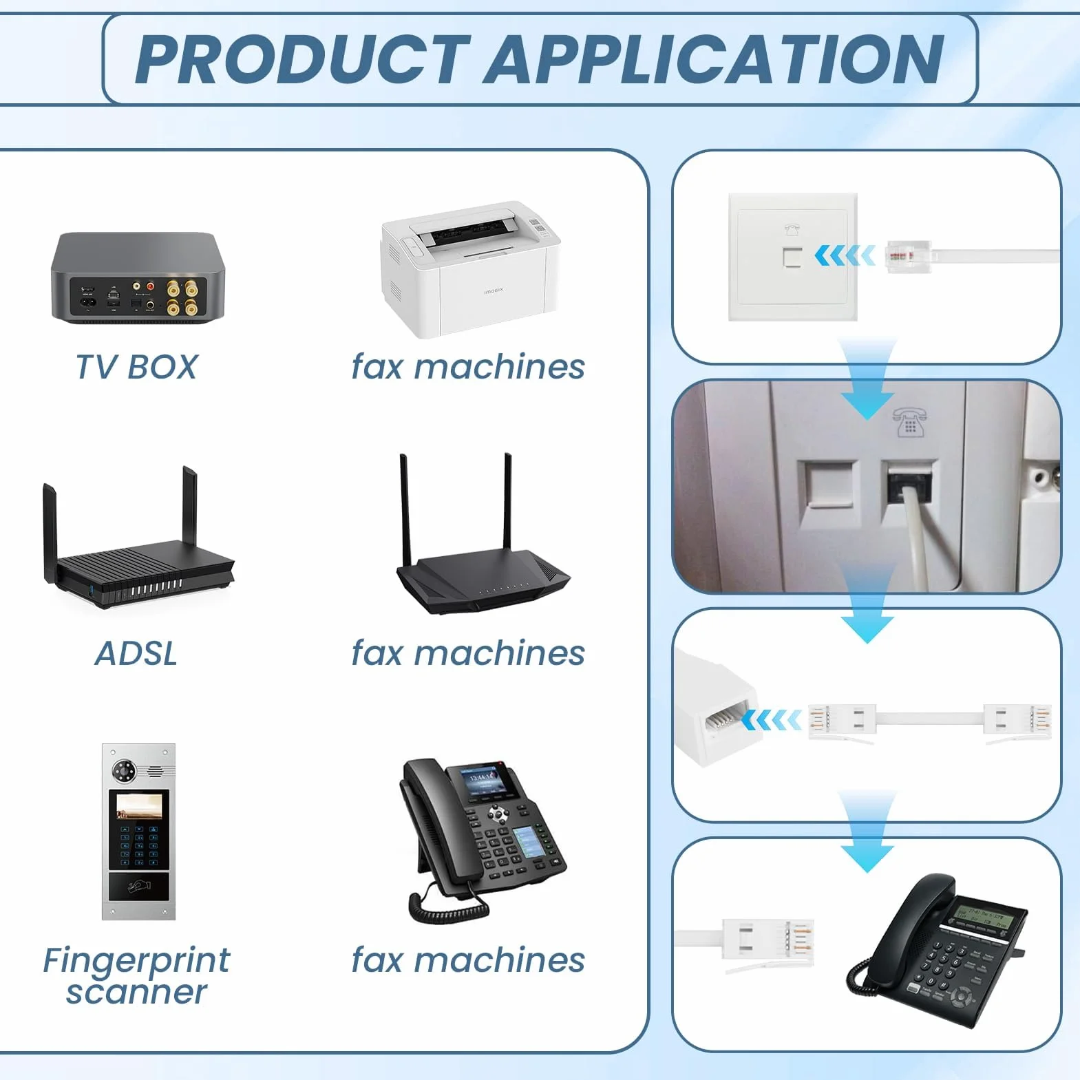 Adaptateur RJ11 vers prise BT standard RJ11 vers prise téléphonique BT - Convertisseur de téléphone vers Ethernet pour téléphone 6P4C, télécopieur, téléphones, modems, routeurs et imprimantes