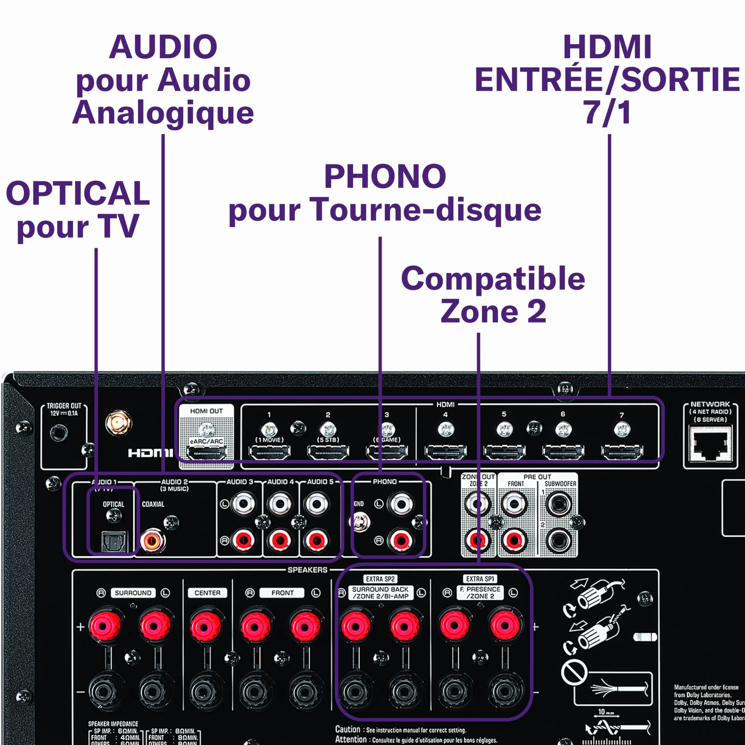 Yamaha RX-V6A Amplificateur WiFi Dolby Atmos Height Virtualizer Home Cinéma 7.2