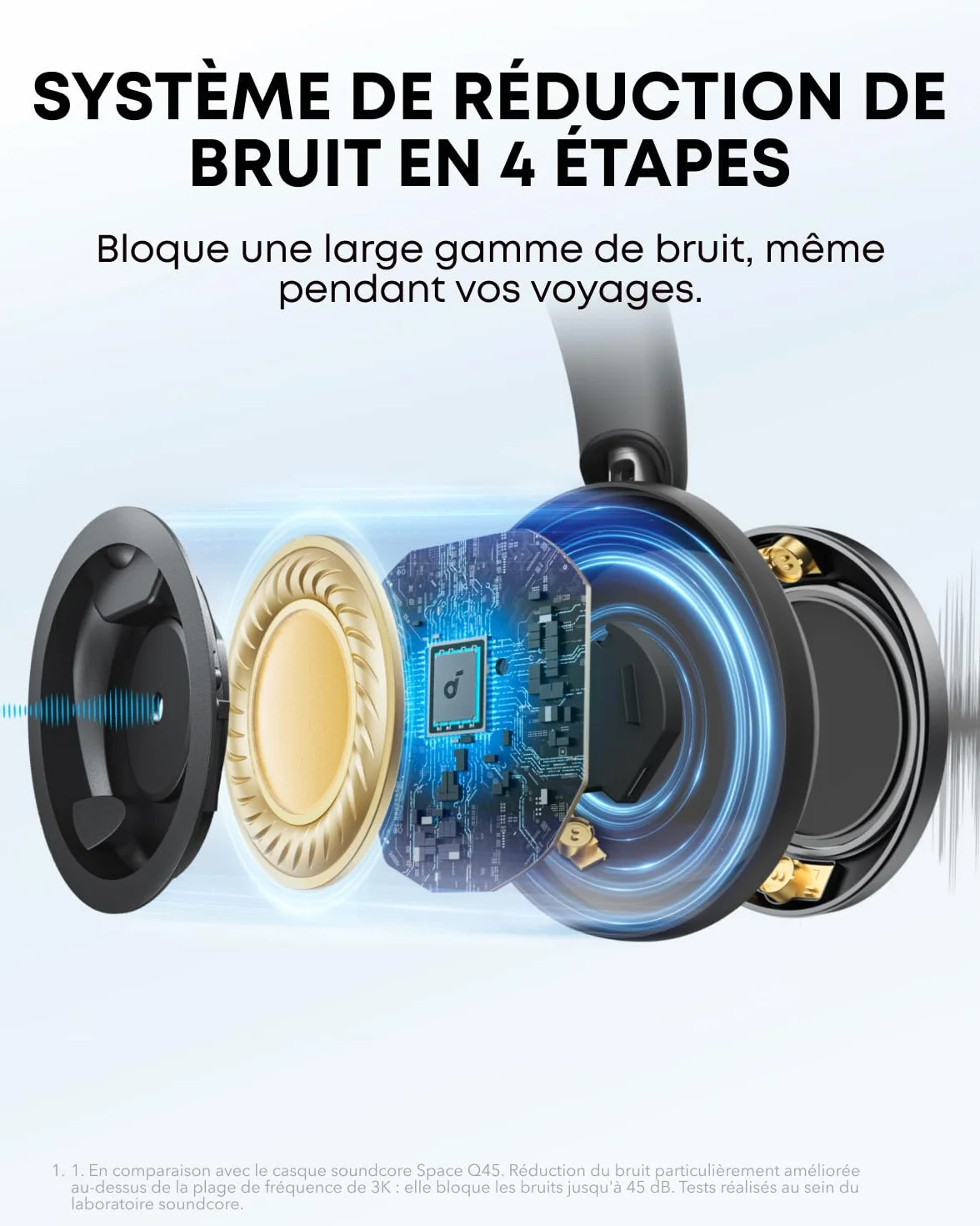 Soundcore Space One Pro d'Anker, Casque Bluetooth sans Fil avec Réduction de Bruit Adaptatif et 6 micros, Design Super Pliable, Autonomie 60h, Chargement Ultra-Rapide, H-Res Wireless Audio avec LDAC
