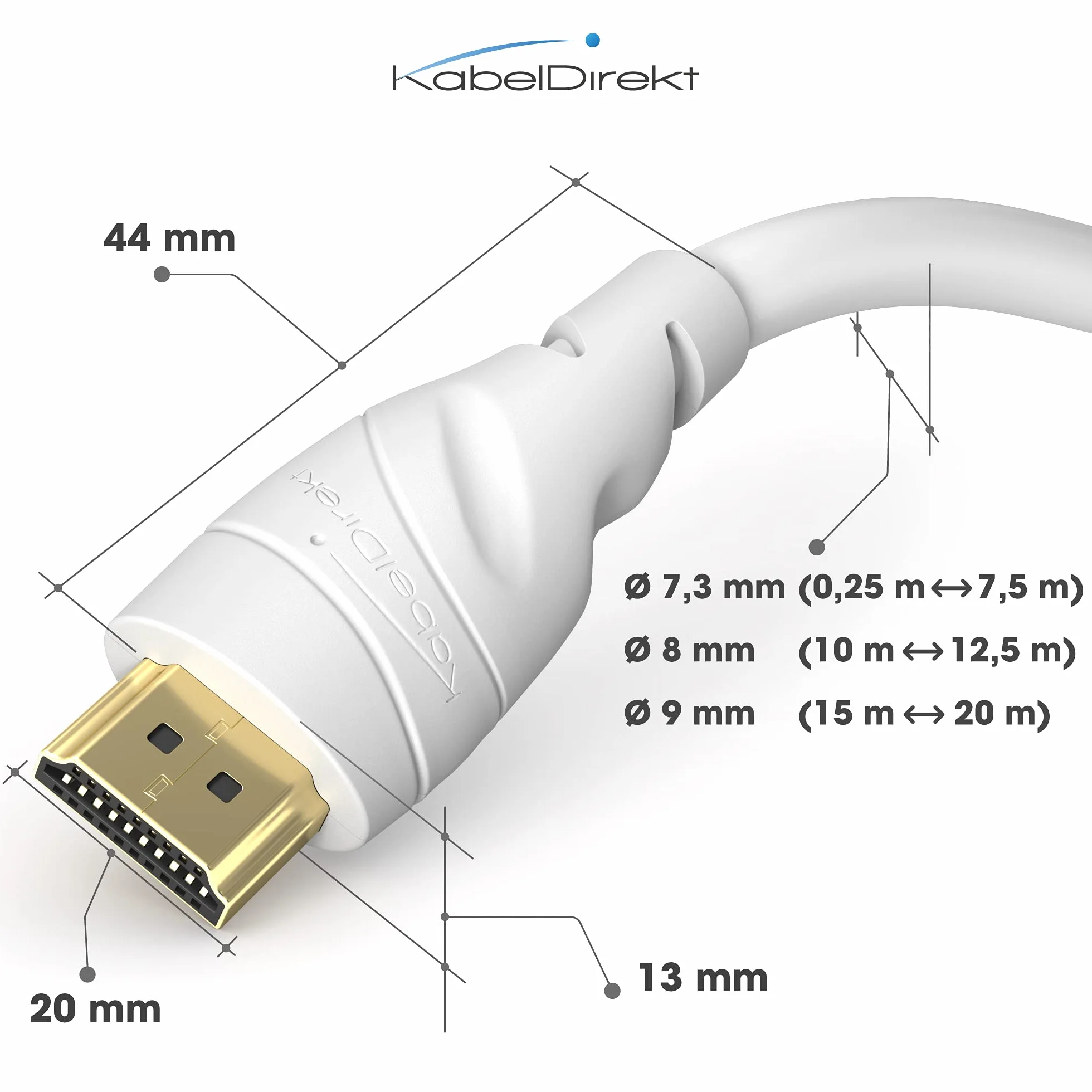 KabelDirekt Câble HDMI 4K 10 m HDMI 2.0 High Speed avec Ethernet 4K@60Hz blanc