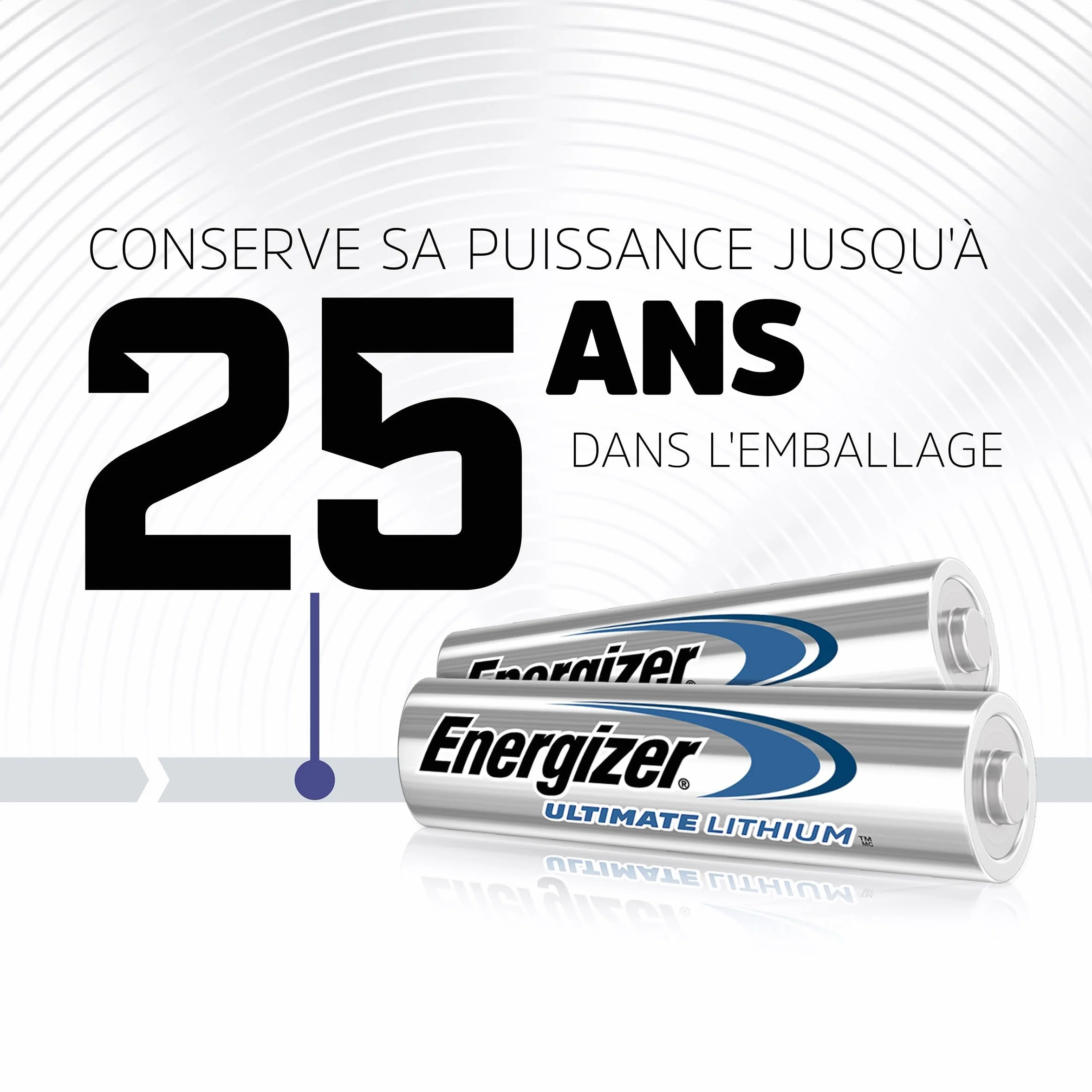 Energizer Ultimate Lithium Piles AA Lot de 4 - Longue Durée pour Appareils à Haute Consommation