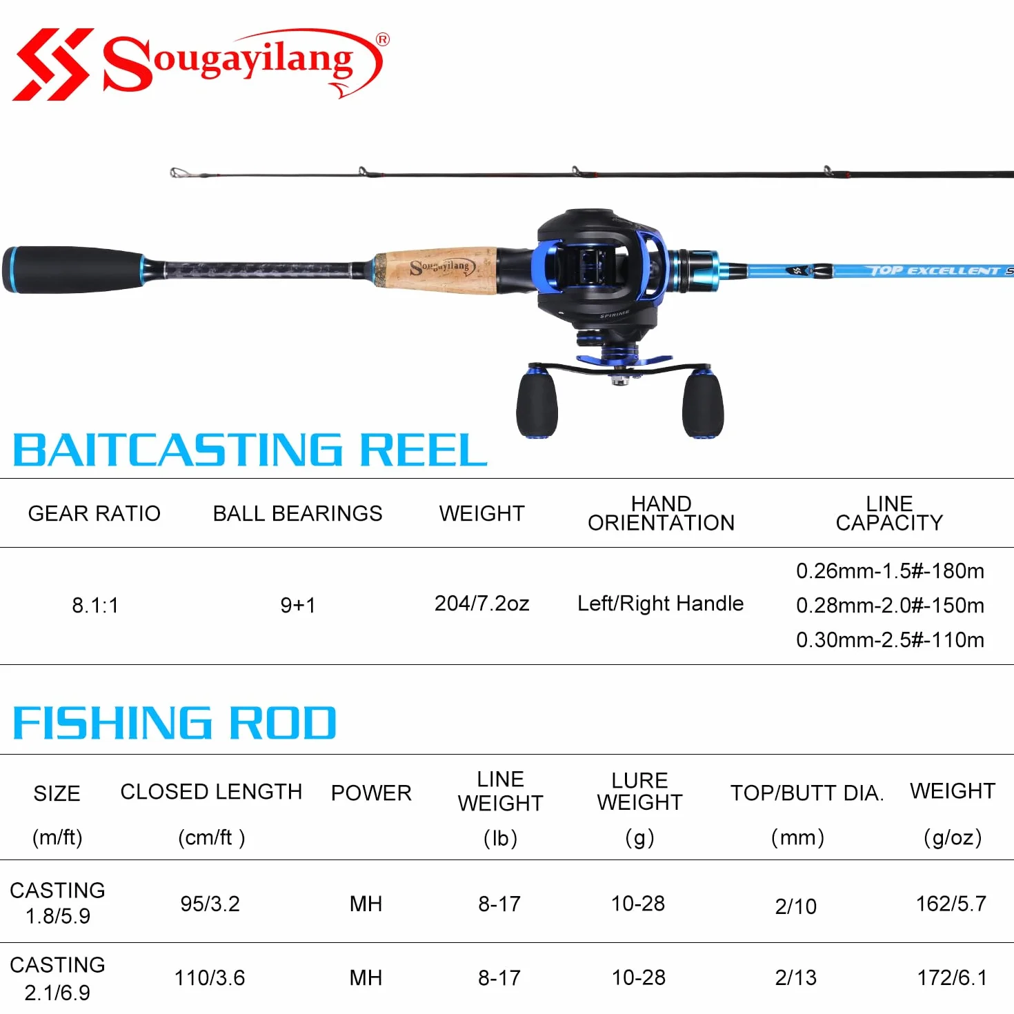 Sougayilang Canne à pêche et moulinet 1,8 m 2,1 m MH 2 sections