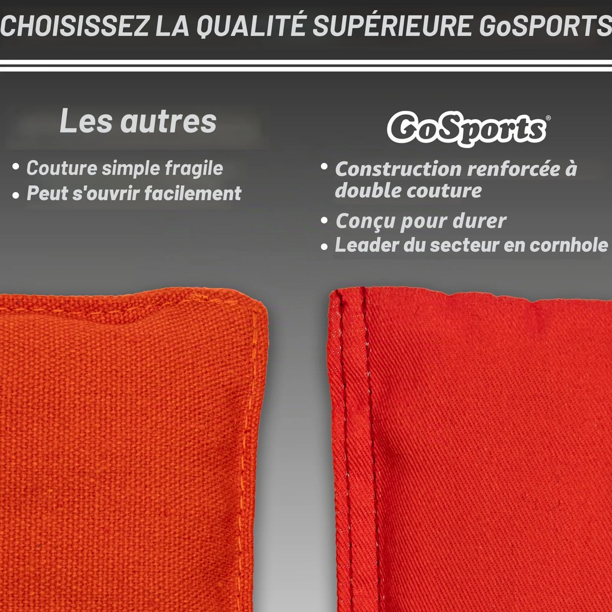 GoSports Ensemble de 4 Poches Réglementaires de Lancer de Poches