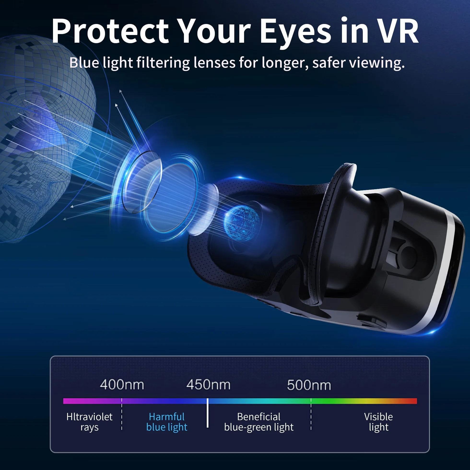 Casque VR 3D avec Écouteurs, Lunette de Réalité Virtuelle pour Téléphone Portable, Lentilles HD, iPhone & Android 4,7–6,8"