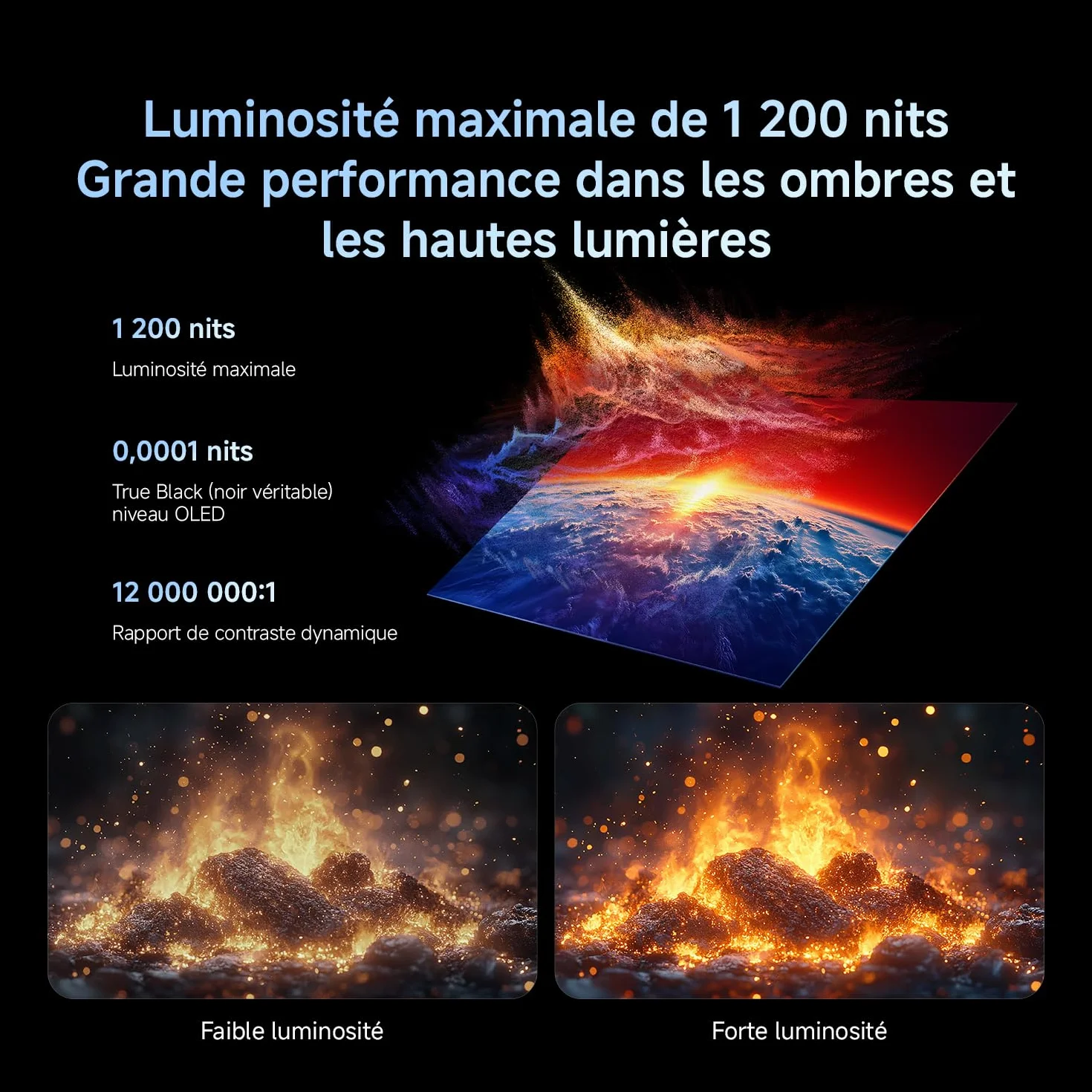 XIAOMI TV S Mini LED 75"(190 cm), QLED Mini LED Télévision, 4K UHD, Smart TV avec Google TV, HDR10+, Triple Tuner, DVB T2, 60Hz avec 120Hz Game Boost Mode, MEMC, Dolby Audio, Airplay 2