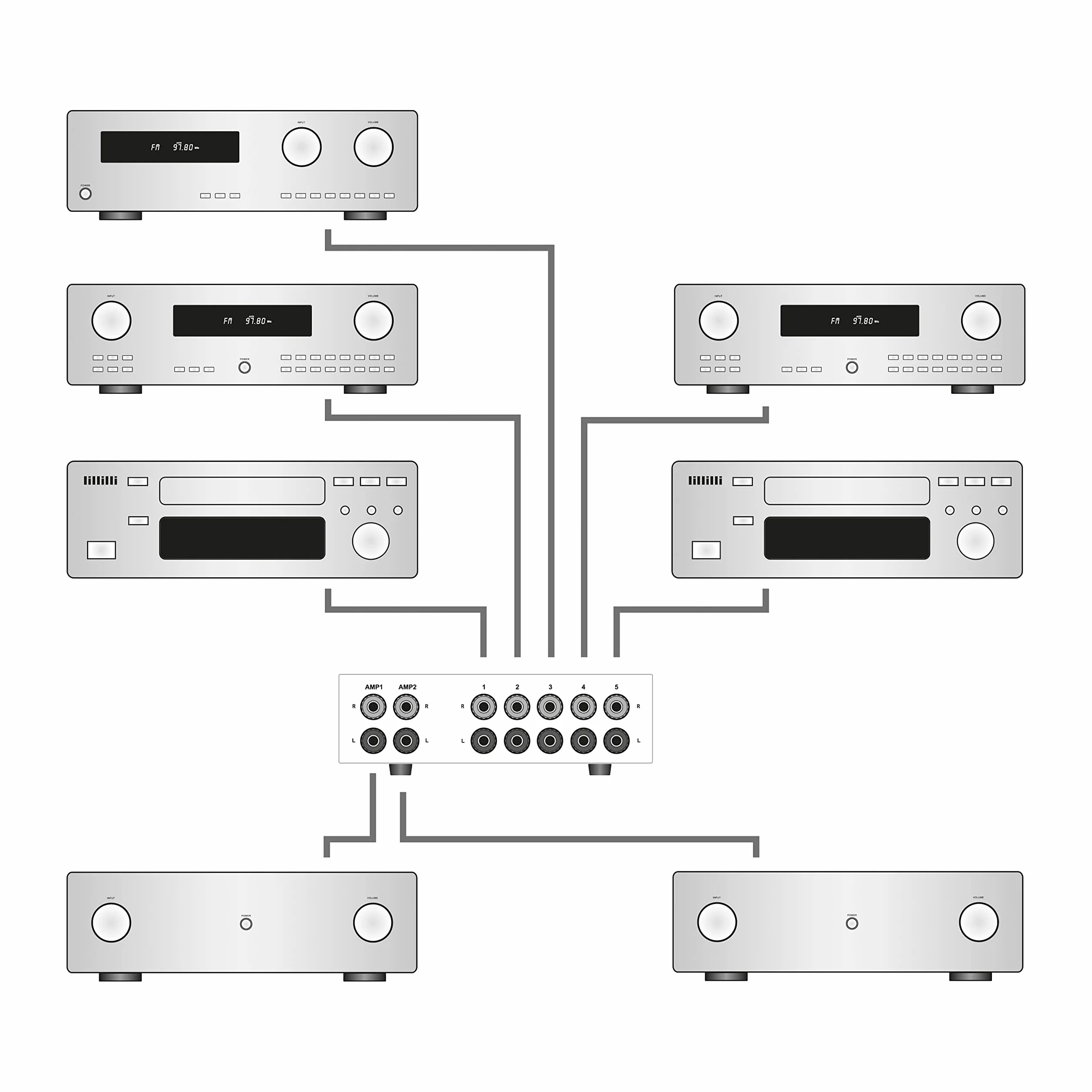 Dynavox AUX-S Pro Commutateur Audio 5 Entrées 2 Sorties Stéréo Surround Noir