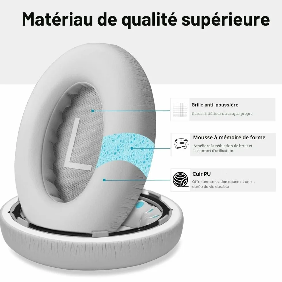 Coussinets de Rechange Bose 700 Cuir synthétique Souple Mousse à mémoire de Forme Gris 1 Paire
