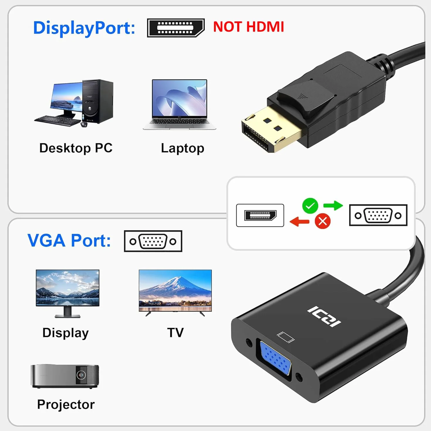 ICZI Adaptateur DisplayPort vers VGA 1080P,Convertisseur DP Mâle vers VGA Femelle Full HD Noir pour PC,TV,Ecran,Projecteur