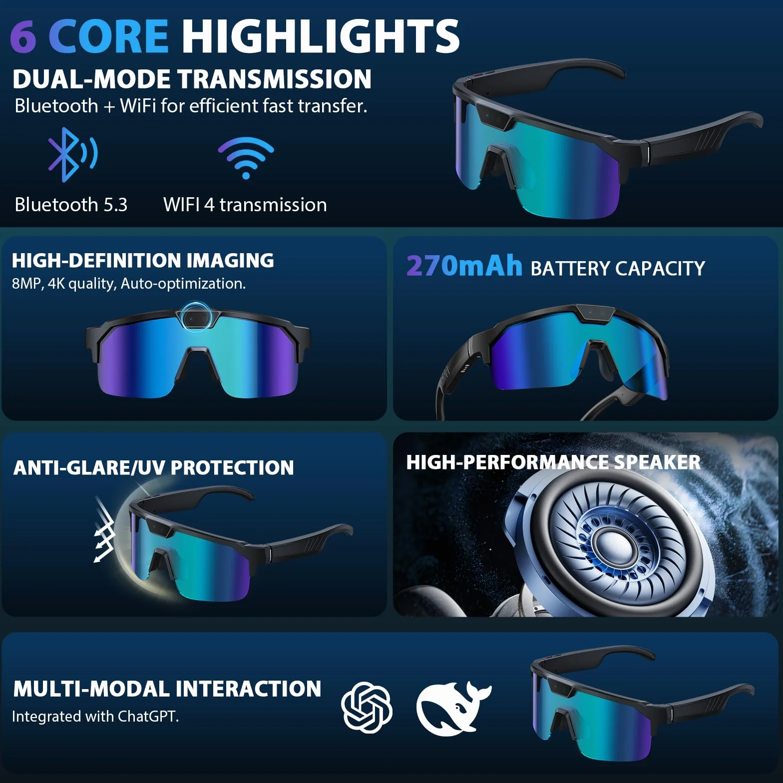 Lunettes Caméra Sport, Caméra 8 MP, Haut-Parleurs Ouverts, Verres Anti-éblouissants, Lunettes Connectées avec Vidéo, Photo et Détection IA d’Objets, AI Smart Glasses Pour Cyclisme, VTT, Randonnée