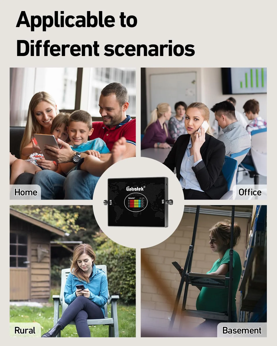 Amplificateur Reseau Mobile 5G 4G LTE GSM sur la Bande 20 8 3 1 7 pour Bouygues, Free, Orange, SFR Tous Opérateurs, Amplificateur de Signal Cellulaire ALC avec Antenne Omnidirectionnelle