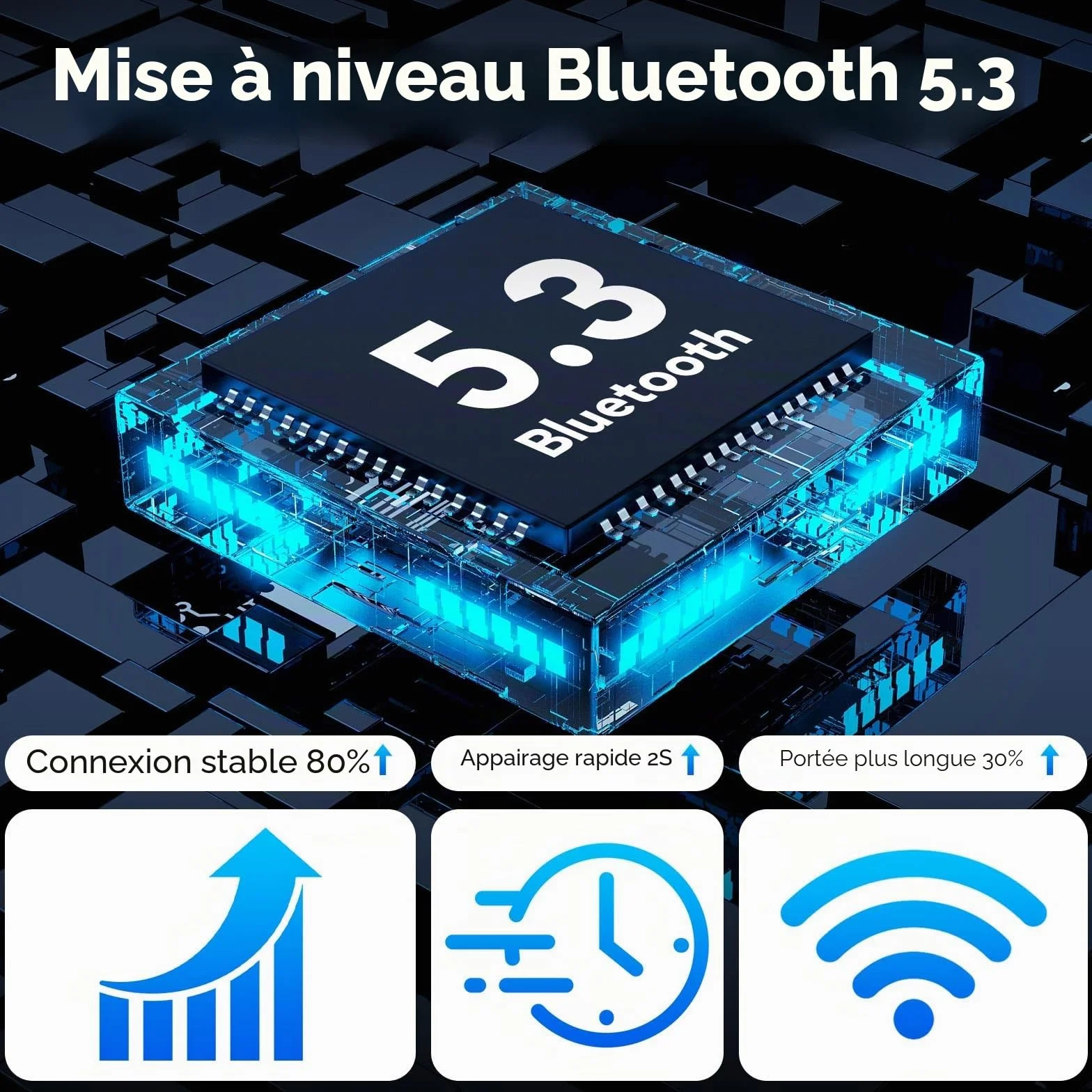 CASCHO Oreillette Bluetooth sans Fil V5.3 avec Dual Annulation De Bruit ENC Mic, Kit Main Libre Bluetooth,Casques avec 60H de Temps de Conversation étui de Chargement LED pour iPhone/Android