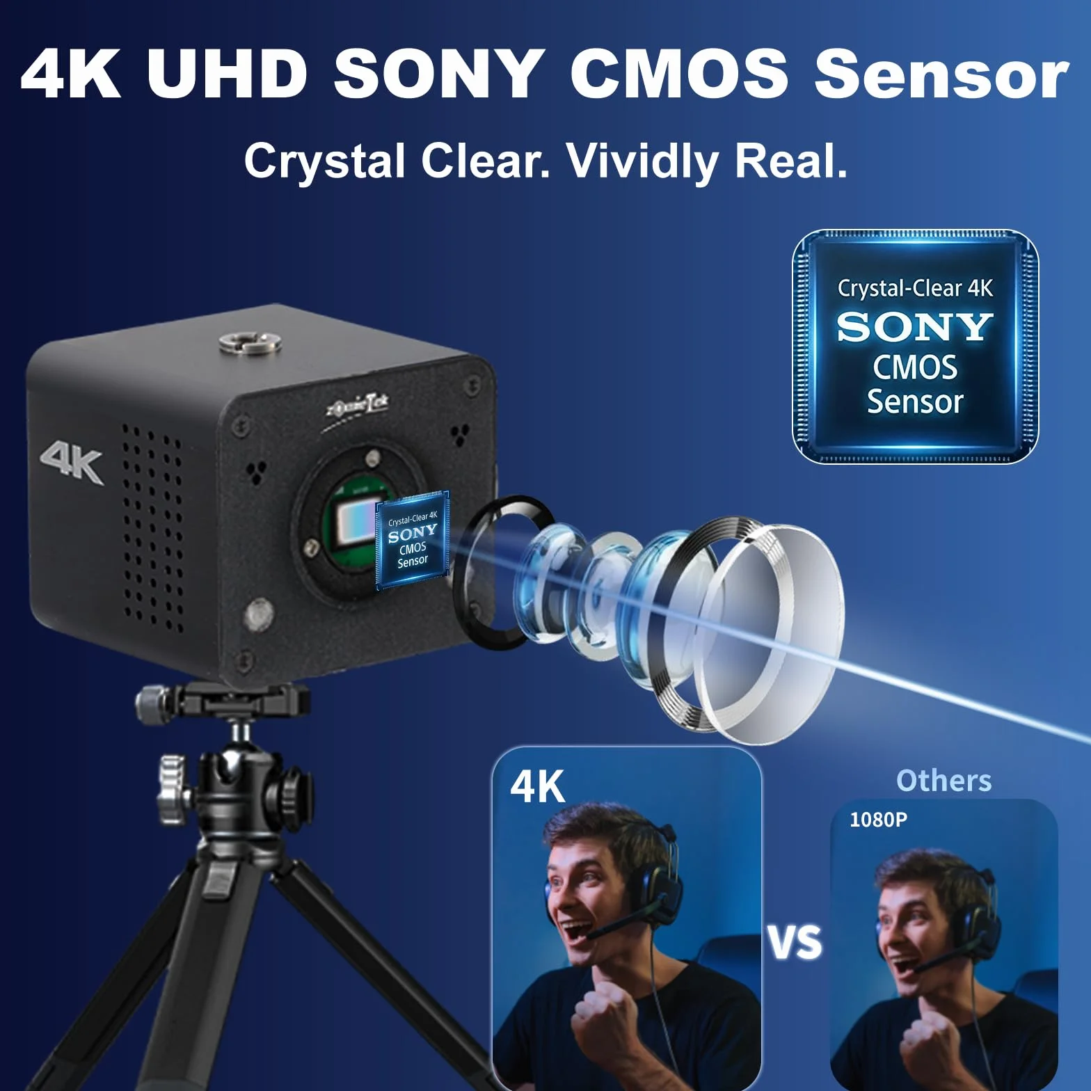 Zowietek Caméra Box POV 4K PoE ZowieCAM Sortie SDI/HDMI/UVC Streaming RTSP/RTMP/SRT Ultra Compacte Objectif Interchangeable Contrôle PC/Mobile/Tablette M12