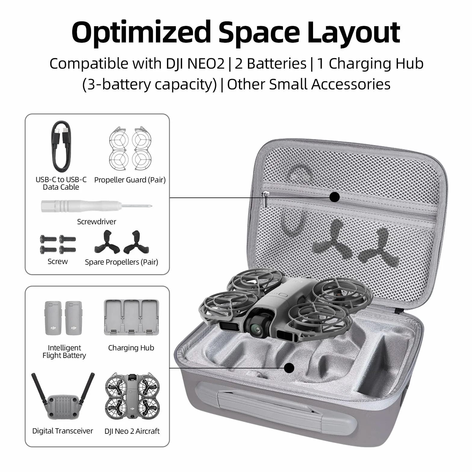 Sac DJI Neo2 Drone, Sac de Transport pour DJI Neo2 No RC Portable Fly More Combo Sac Rangement Drone de Voyage avec Sangle de Transport, Gris
