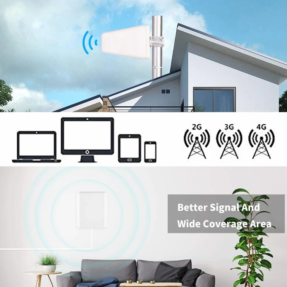 Amplificateur 4G Amplificateur Reseau Mobile 5 Bandes | Améliorez Votre 2G/3G/4G/partie 5G