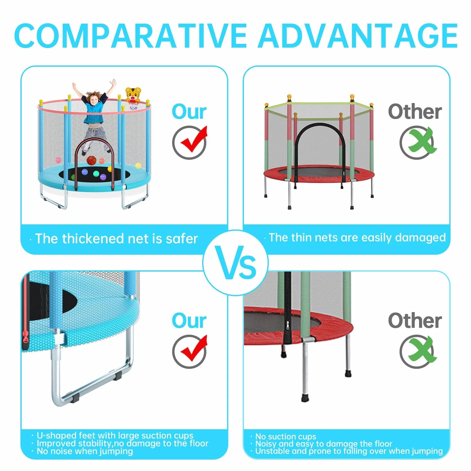 Trampoline pour Enfants 150cm avec Filet de Sécurité, Panier de Basket et Tapis de Saut - étanche, Réglable, 200kg