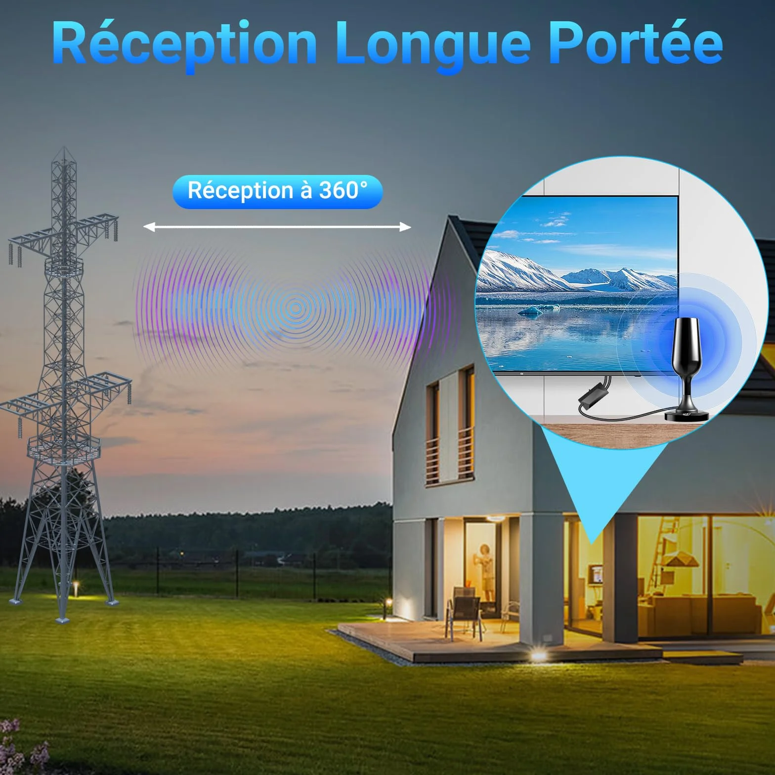 Antenne TV Intérieure Puissante TNT HD, 2026 Le Plus récent Antenne TV Intérieur avec Amplificateur de Signal à Gain Élevé, Réception Longue Portée à 360° avec Base Magnétique