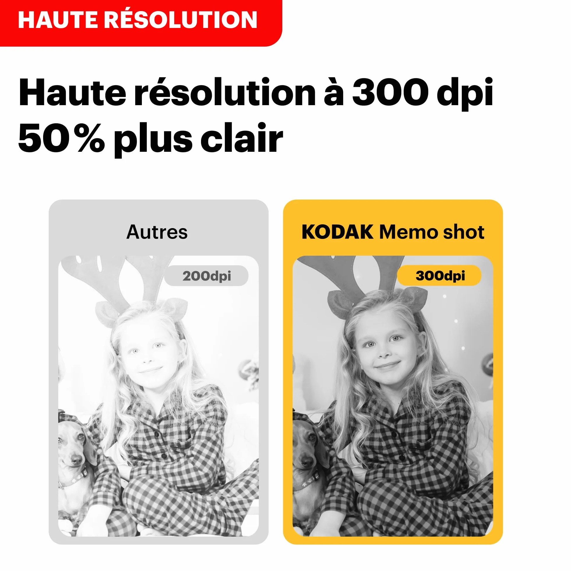 Kodak Memo Shot Era Cadeau Noel - Appareil Photo numérique instantané & Imprimante Photo, Jaune (Appareil Photo avec 1 Rouleau de Rouleau de Papier Photo One-Touch + 9 Rouleaux de Papier Photo Set)