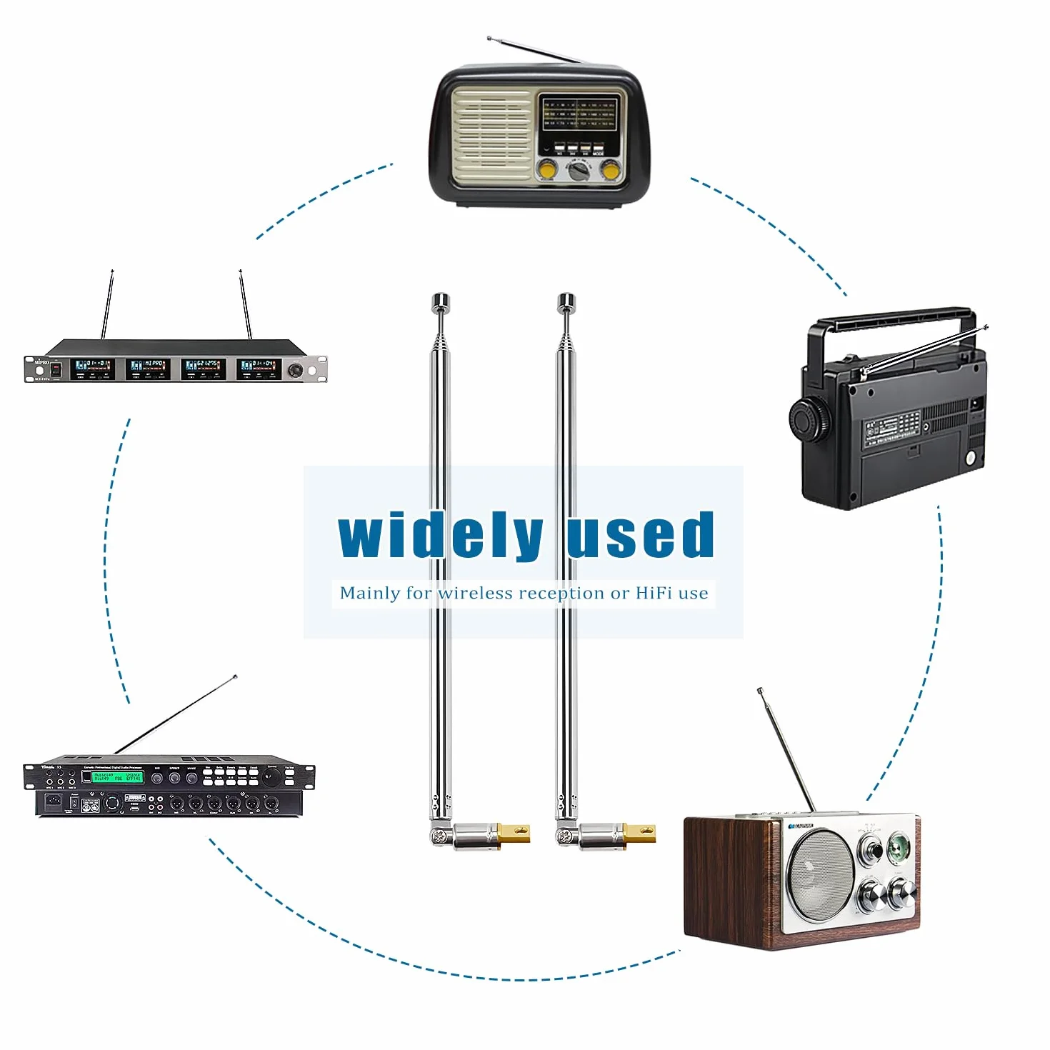 VooGenzek 2 Pièces 100cm 7 Sections Antenne Télescopique, Antenne Télescopique Portable FM, Antennes Radio FM Télescopiques Portables, pour TV Dab AM/FM Réception Stéréo