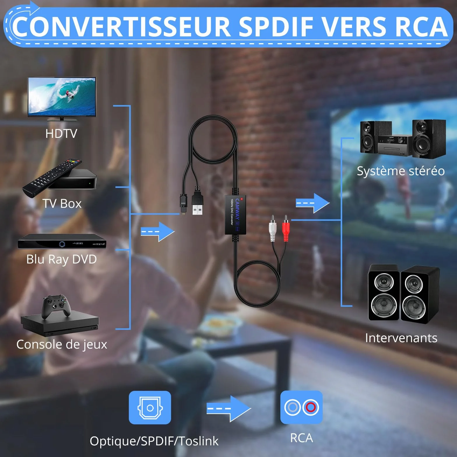 Convertisseur Optique RCA SPDIF 192kHz avec Câble Intégré 1,75m pour HDTV Xbox DVD Blu-Ray