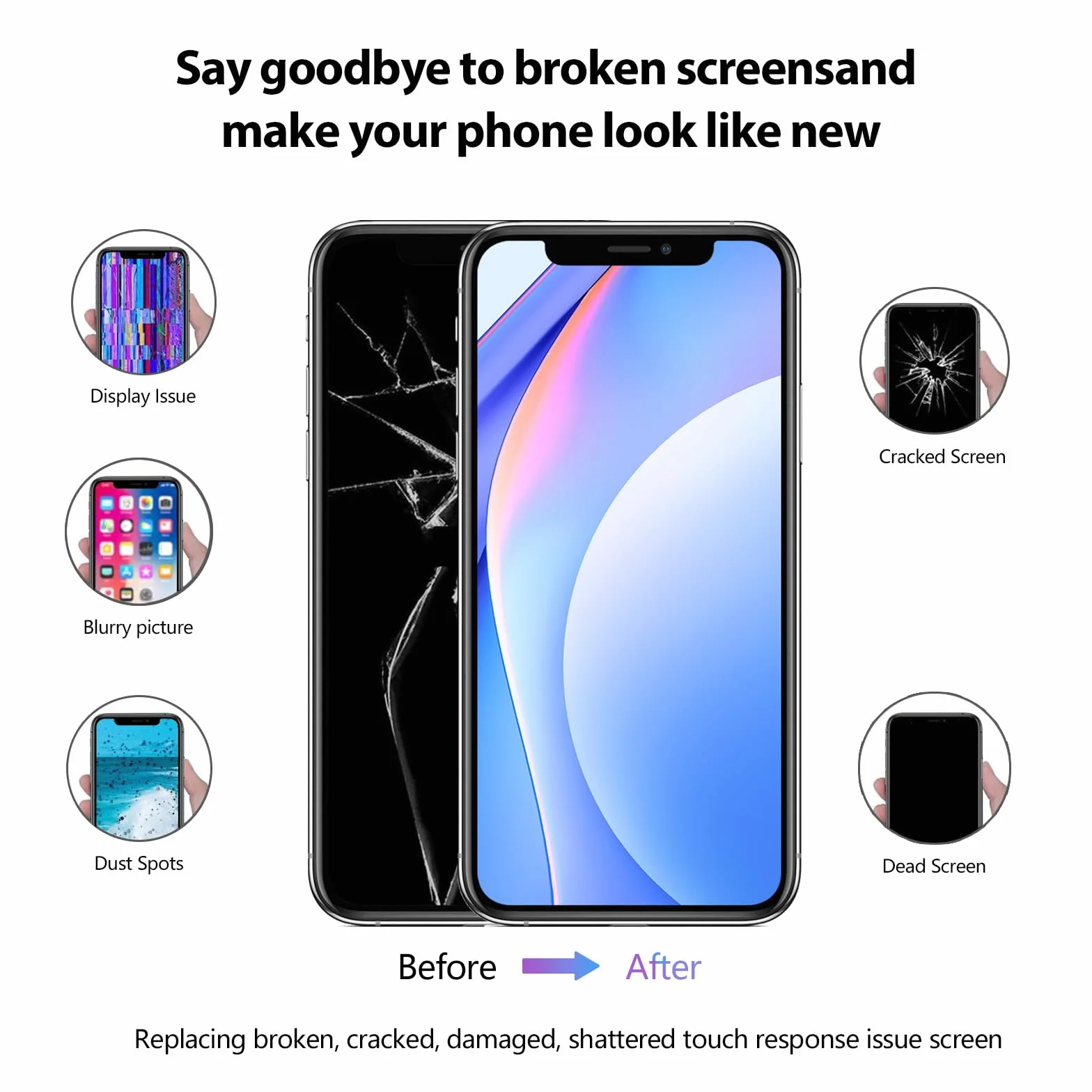 Écran pour iPhone 11 Noir 6.1 Pouces - Écran Tactile Digitizer Assembly avec Kit de Réparation Complet et Protecteur d'Écran