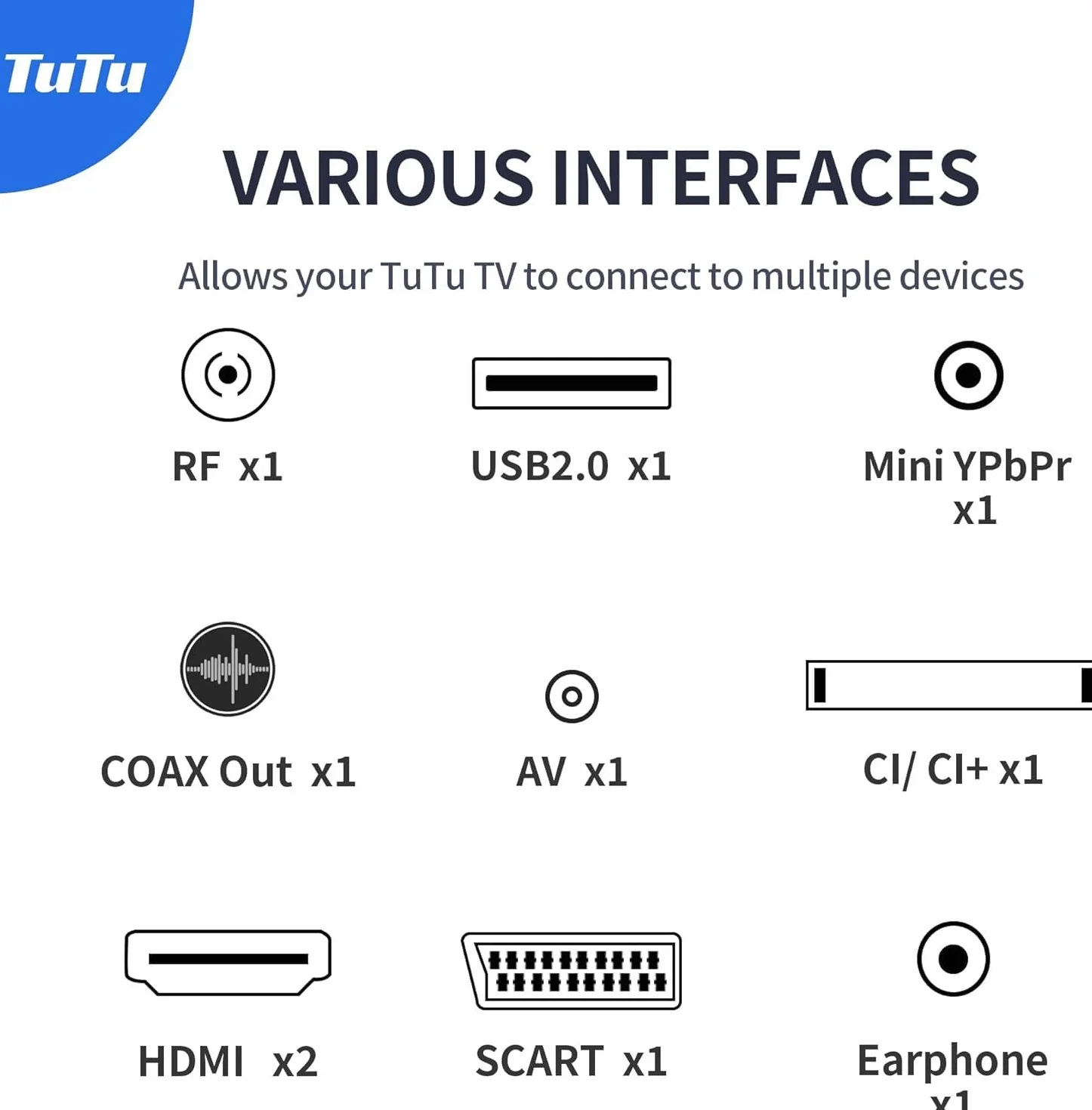 TuTu TV 42 Pouces (107 cm) LED Full HD Télévision avec Triple Tuner (DVB-C / T2 / S2), HDMI, CI+, Lecteur multimédia USB, Mode hôtel, Dolby Audio - TUB42FD1N