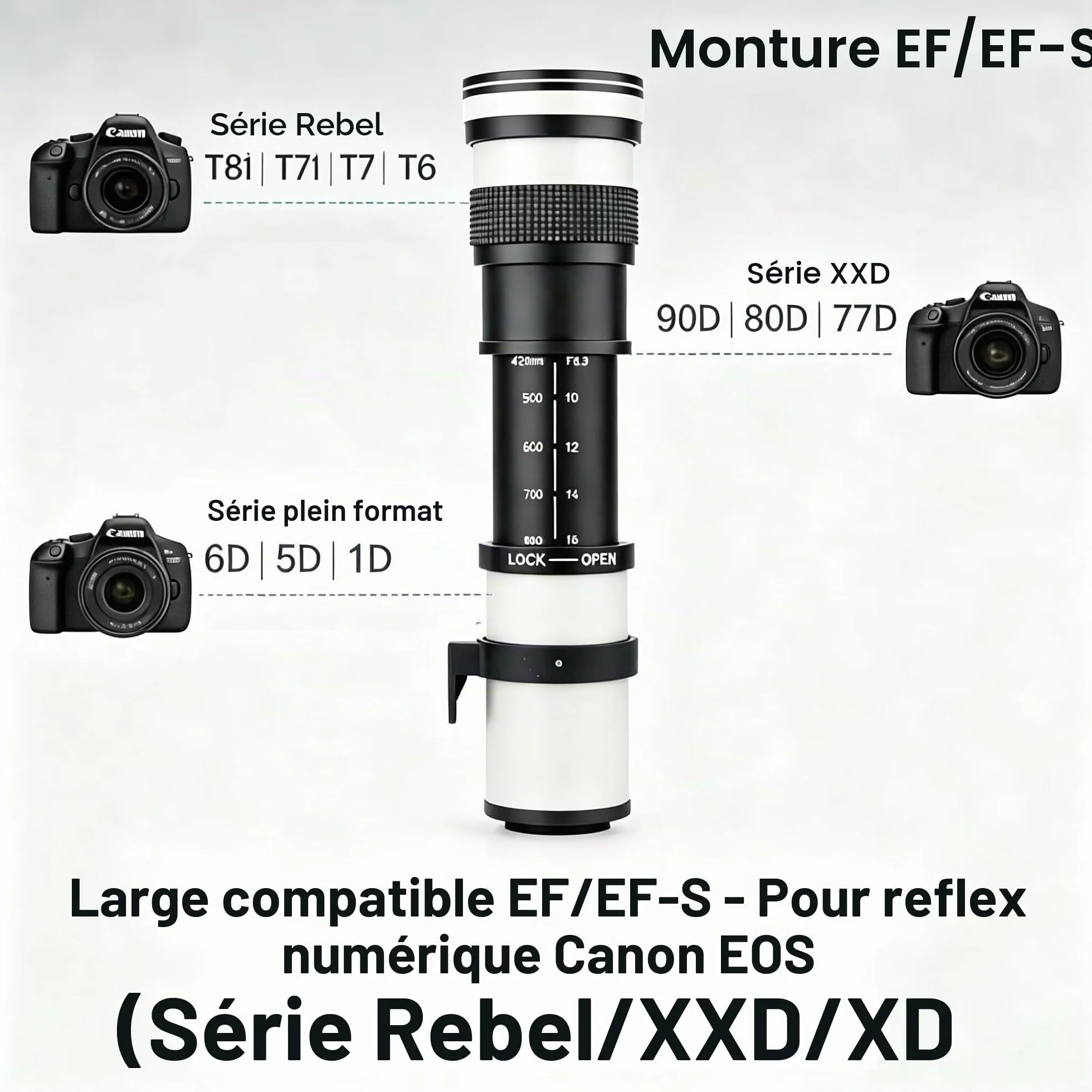 JINTU Téléobjectif 420-800mm EF Objectif Zoom Manuel pour Canon SLR Nikon