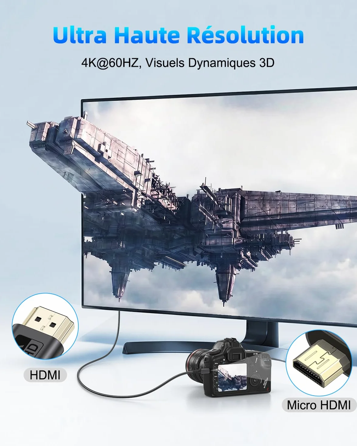 Câble Micro HDMI vers HDMI, 0.3m pour Streaming et Gaming, Câble Micro HDMI 2.0 avec 4K@60Hz, HDR, ARC et Dolby 3D Full HD, pour Moniteur, Caméras et Raspberry Pi 5/4
