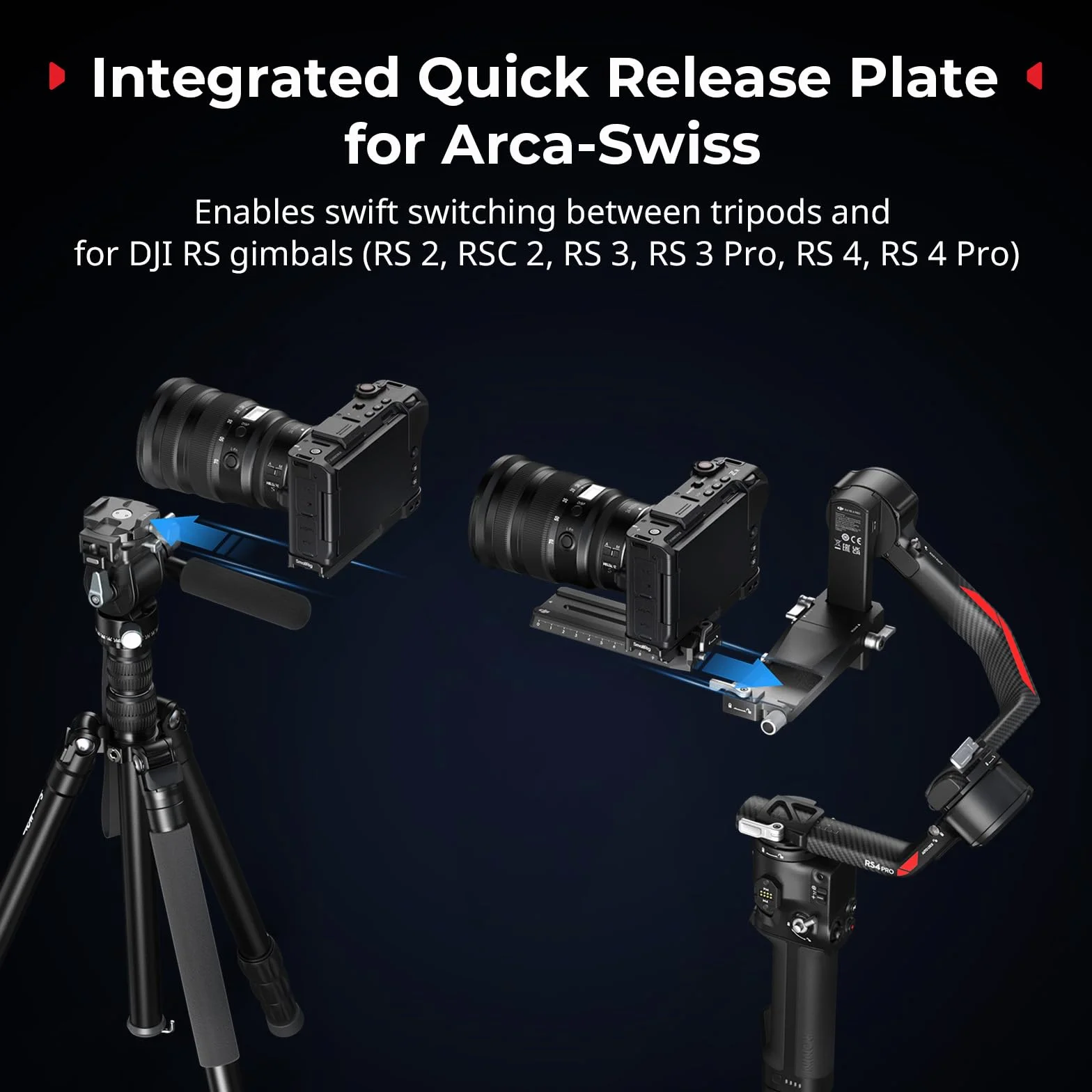 SMALLRIG Poignée en L pour Nikon ZR avec Grip Ergonomique en Silicone, Filetage 1/4", clé magnétique, Plaque de Fixation Rapide intégrée pour Arca, en Marche Rapide sur trépied, 5466
