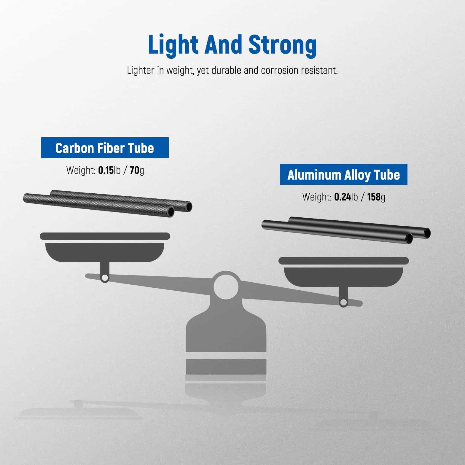 NEEWER 15mm Rod Tiges d'extension en Fibre de Carbone Lot de 2,Compatible avec SmallRig Compatible avec Tilta Le système de Support d'épaule de 15 mm Rail Follow Focus pour DSLR Camera,SR002 (30cm)