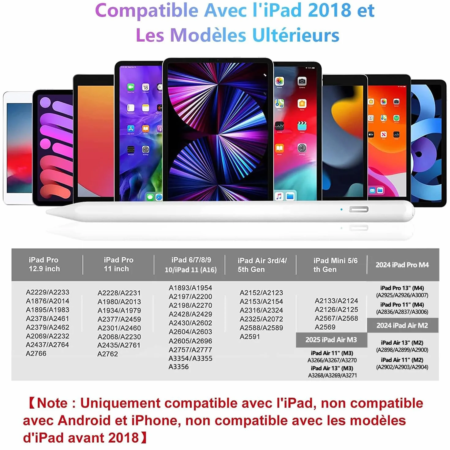 Stylet iPad 10&11e Génération, Stylo Tactile Haute Précision pour iPad 2018-2026, Rejet Paume