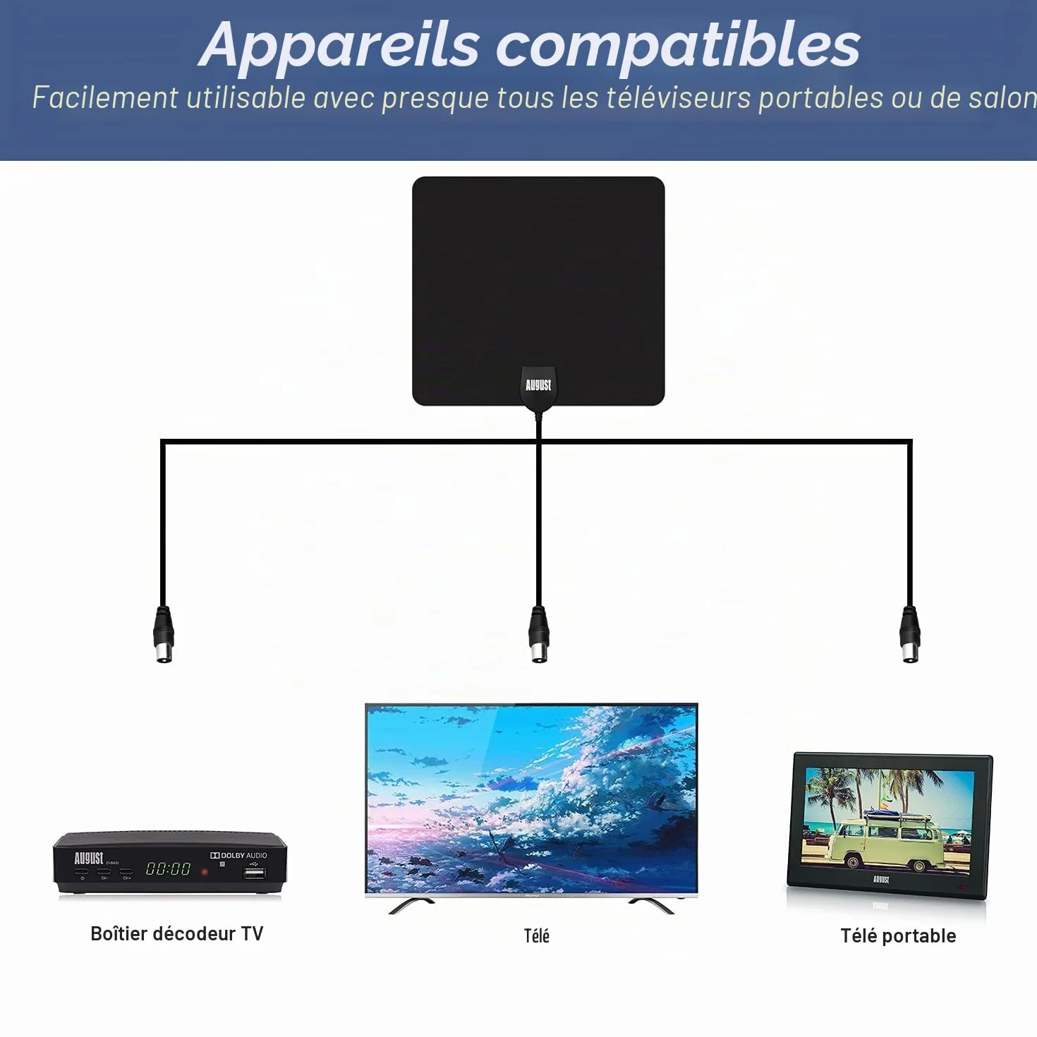 August DTA450 Antenne TV d’Intérieur TNT HD Puissante Numérique avec Câble 3m UHV VHF Noir