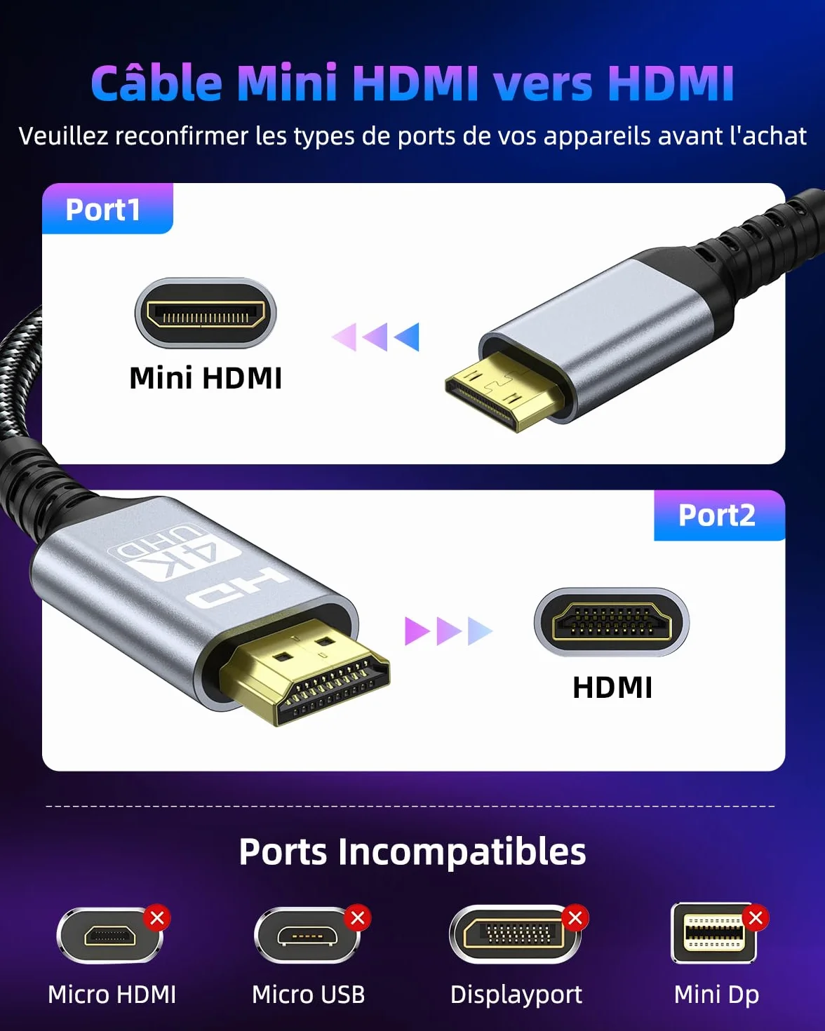 Câble Mini HDMI vers HDMI 2m, 4K@60Hz 2K@120Hz 18Gbps HDMI vers Mini HDMI avec HDR UHD Arc HDCP Compatible avec Caméra, Raspberry Pi Zero, Projecteur, Moniteur, Laptop, HDTV