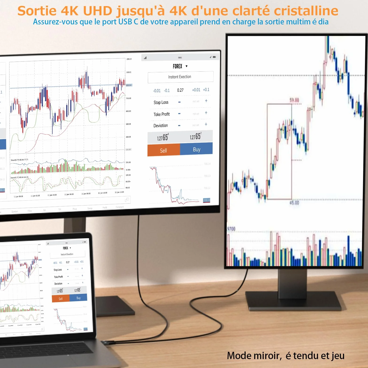 Adaptateur USB C vers HDMI 4K UHD, Câble HDMI USB C 3M, Compatible Thunderbolt 3/4