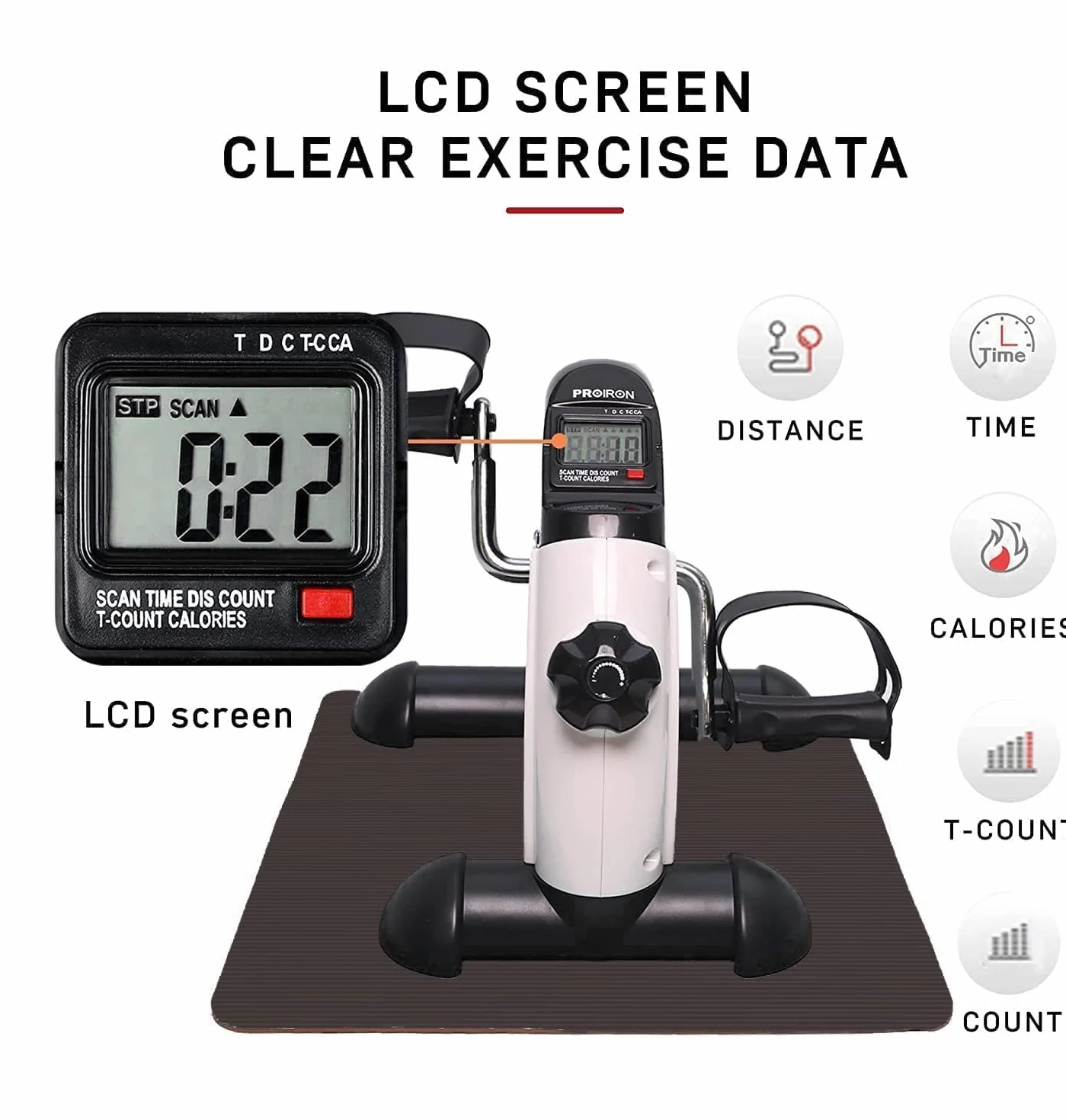 PROIRON Mini Vélo d'Appartement, Pédalier Résistance Réglable, Écran LCD