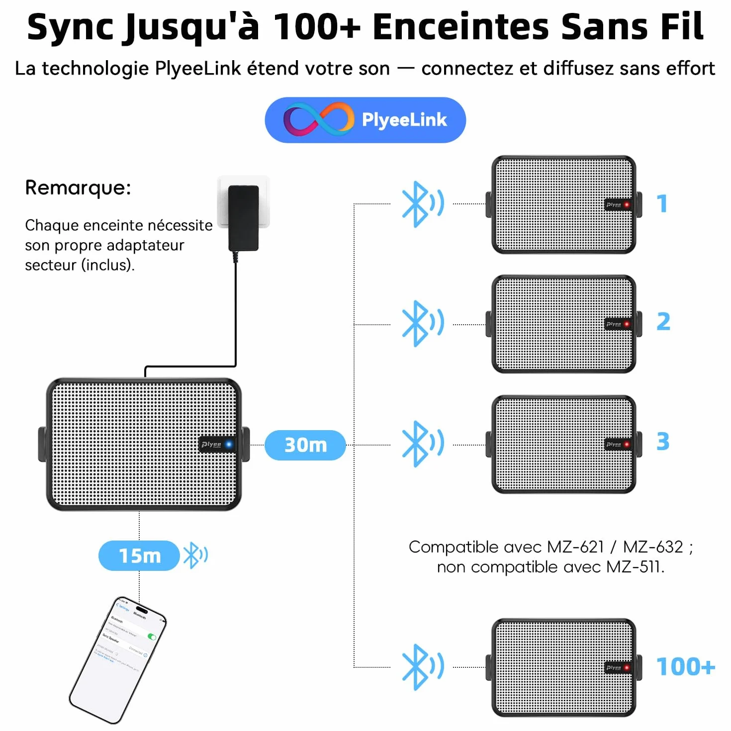 600W Enceinte Bluetooth Extérieure, Synchronisation sans Fil Entre Enceintes, Basses Puissantes, Montage Mural pour Terrasse, Véranda, Pergola, Garage, Lot De 2, Blanc (MZ-658)