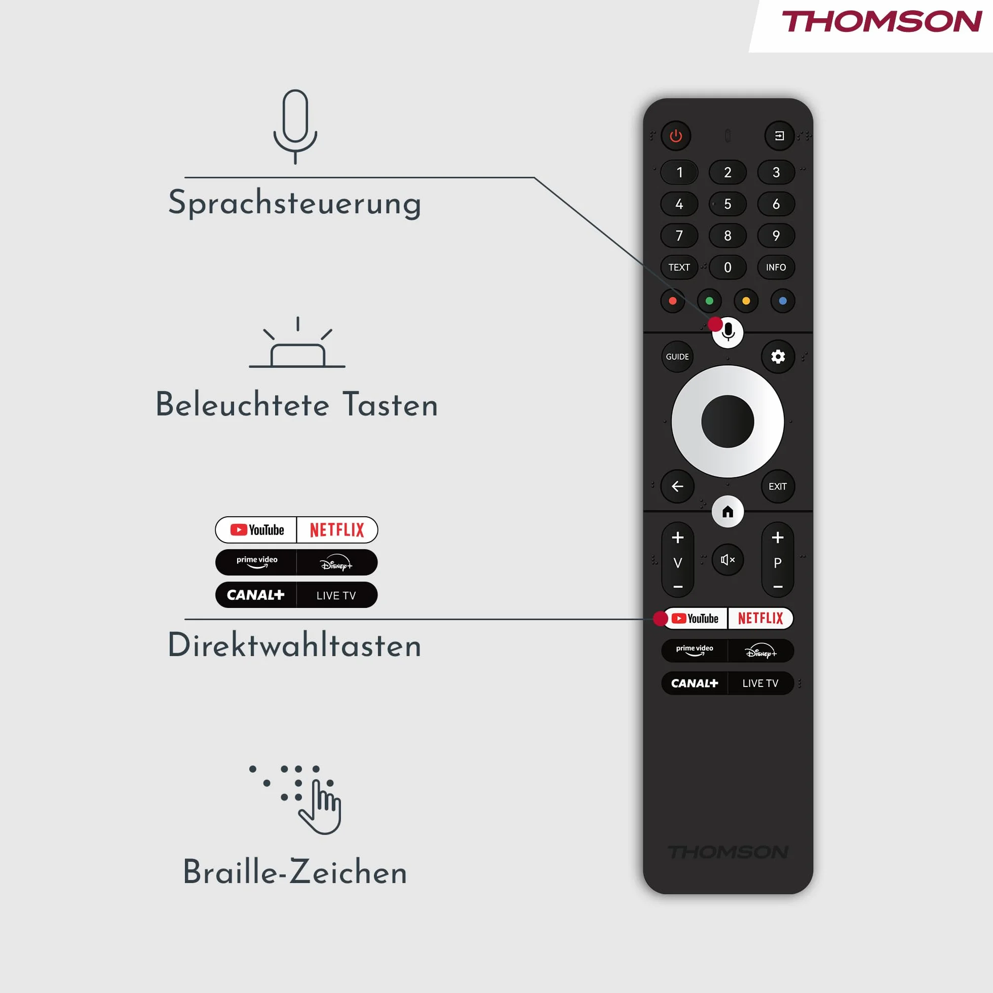 THOMSON 24 Pouces (60 cm) HD LED Smart TV, Wi-FI, Commande vocale, HDR10, Dolby Audio, Triple Tuner (Câble-Satellite-TNT), HDMI, USB, 1.5GB RAM, 8GB Flash – 24HT2S15