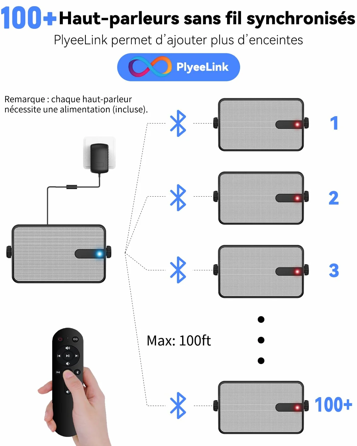 250W Haut-parleurs Bluetooth Extérieurs, Synchronisation sans Fil Entre Haut-parleurs, Montage Murale pour Terrasse, Véranda, Gazebo, Garage, Pack de 2 (MZ-632)